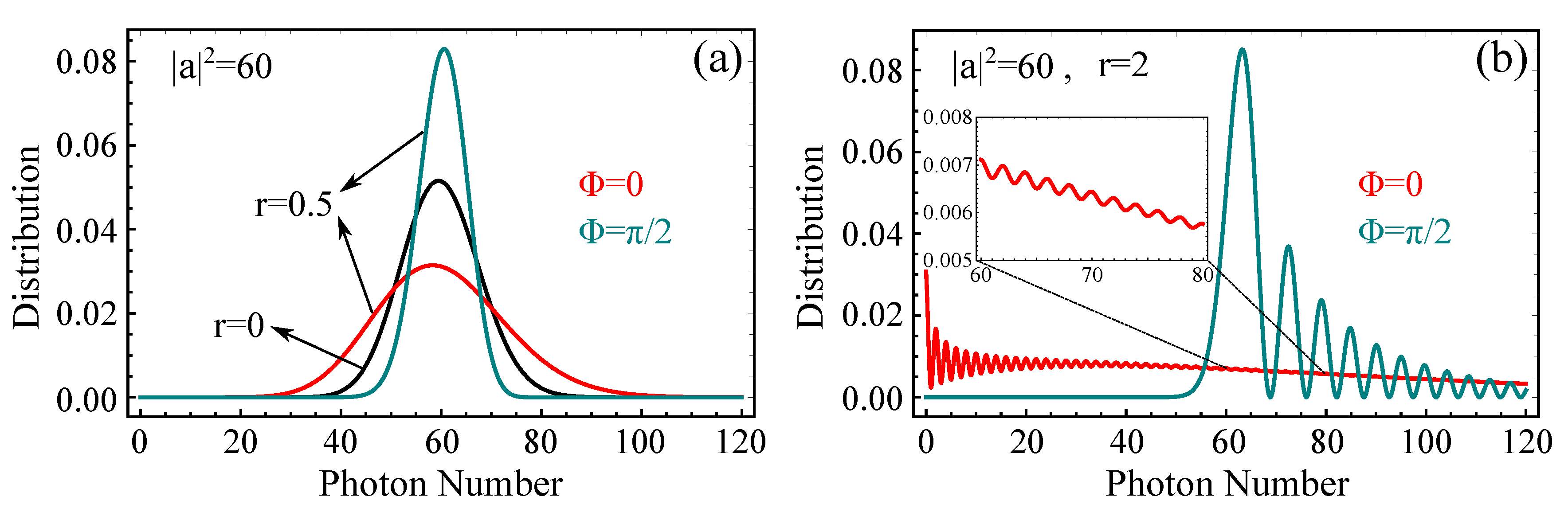 Photonics 08 00072 g002