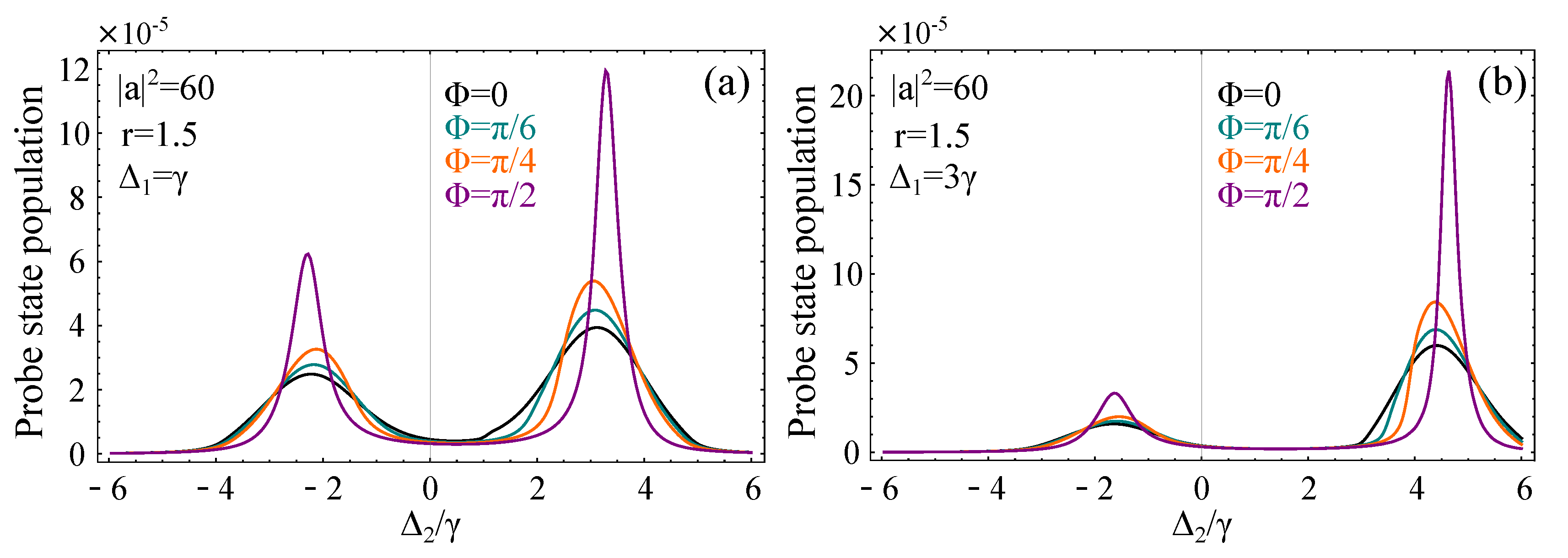 Photonics 08 00072 g006