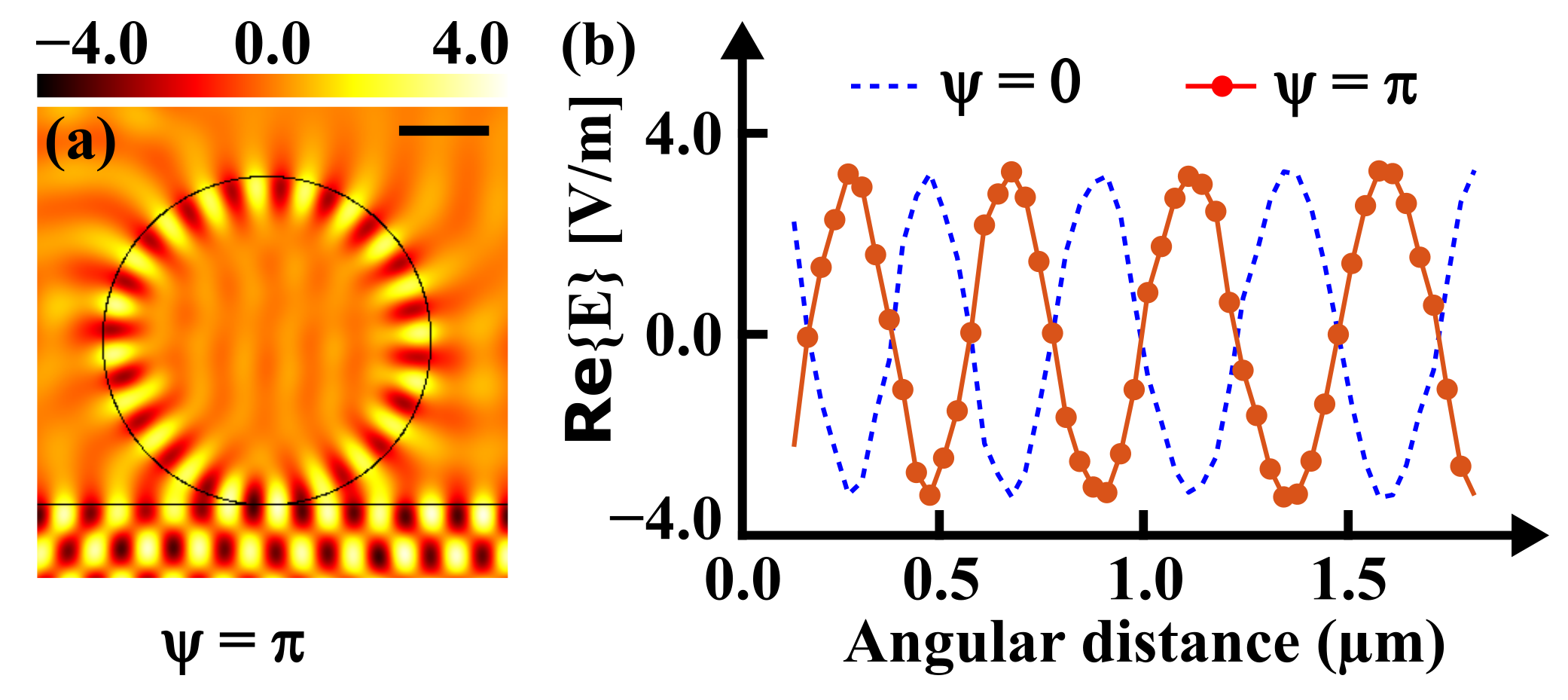 Photonics 08 00073 g001