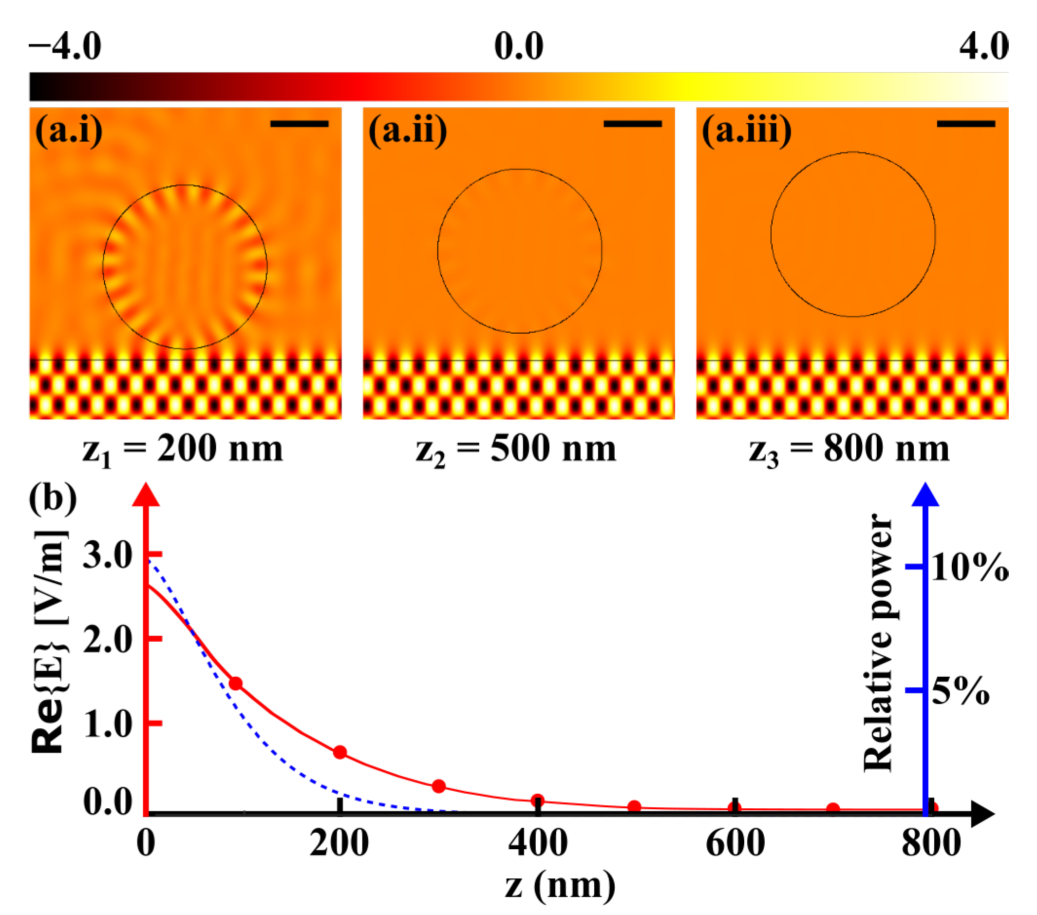 Photonics 08 00073 g002