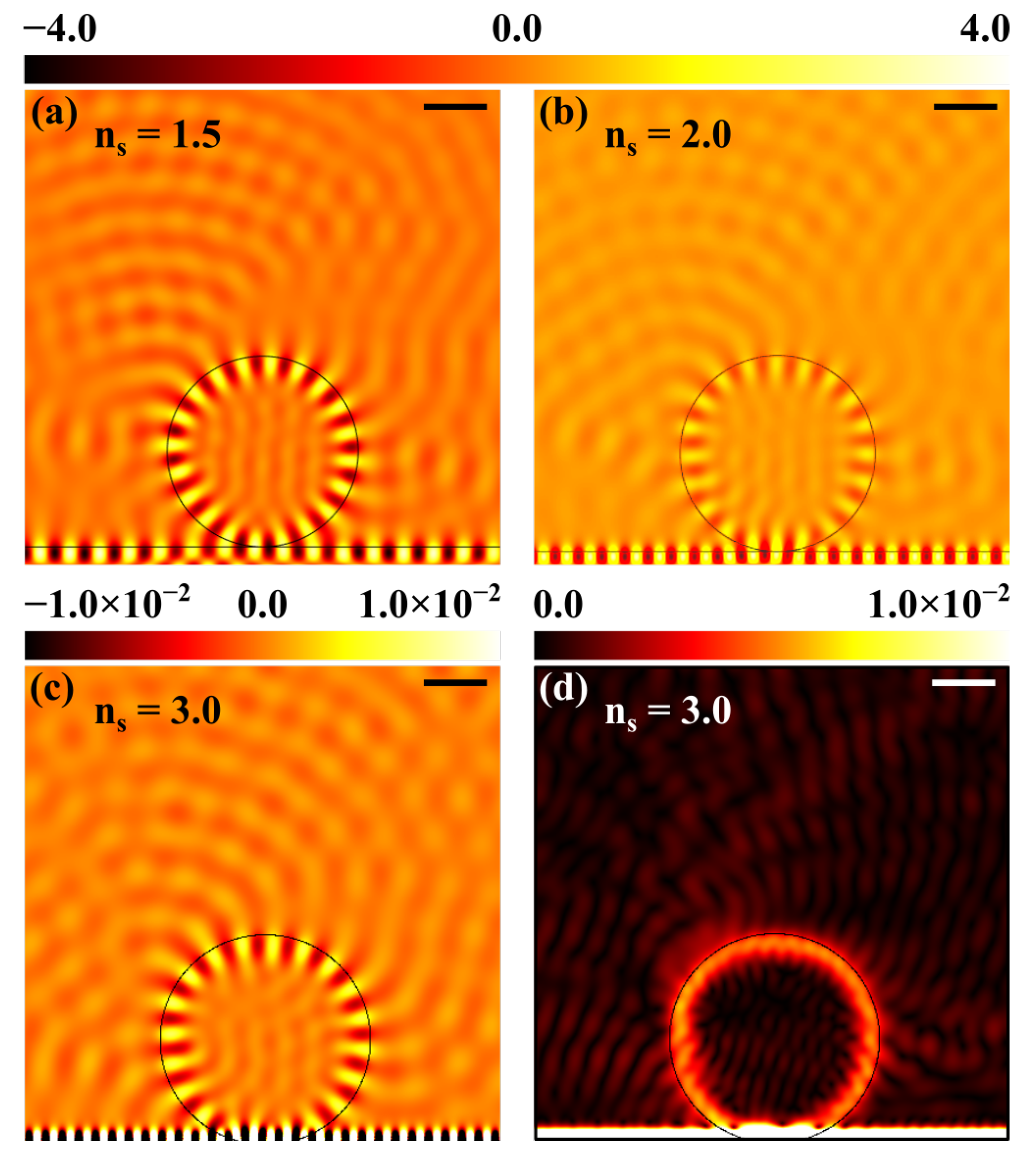 Photonics 08 00073 g004