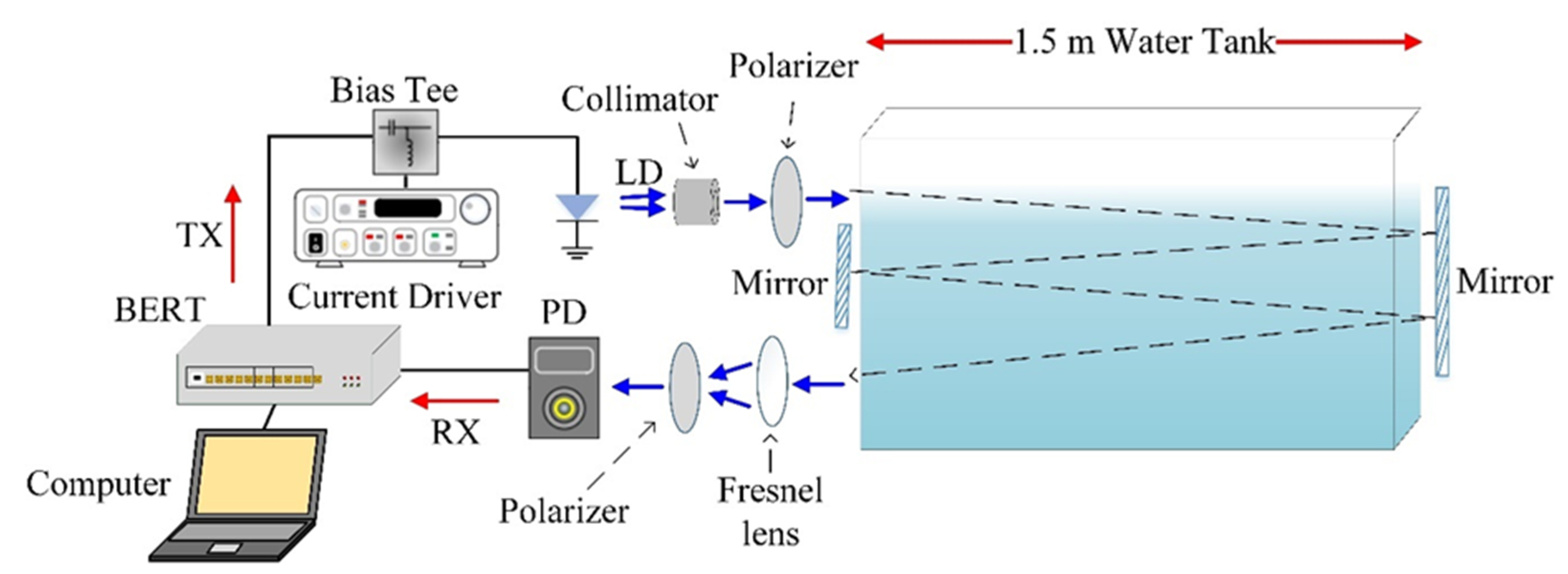Photonics 08 00074 g001 Photonics 08 00074 g001