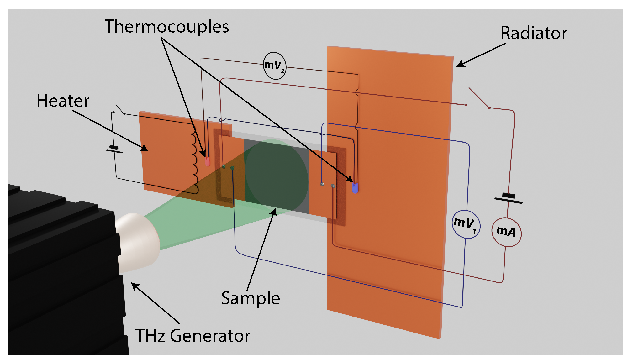 Photonics 08 00076 g001 Photonics 08 00076 g001