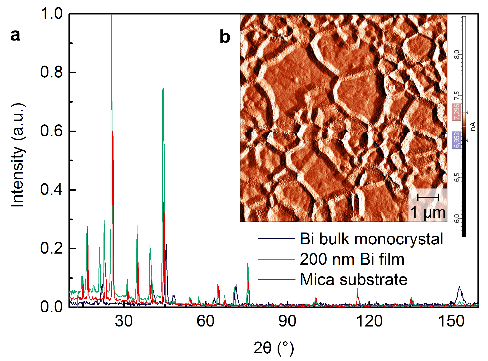 Photonics 08 00076 g003 Photonics 08 00076 g003