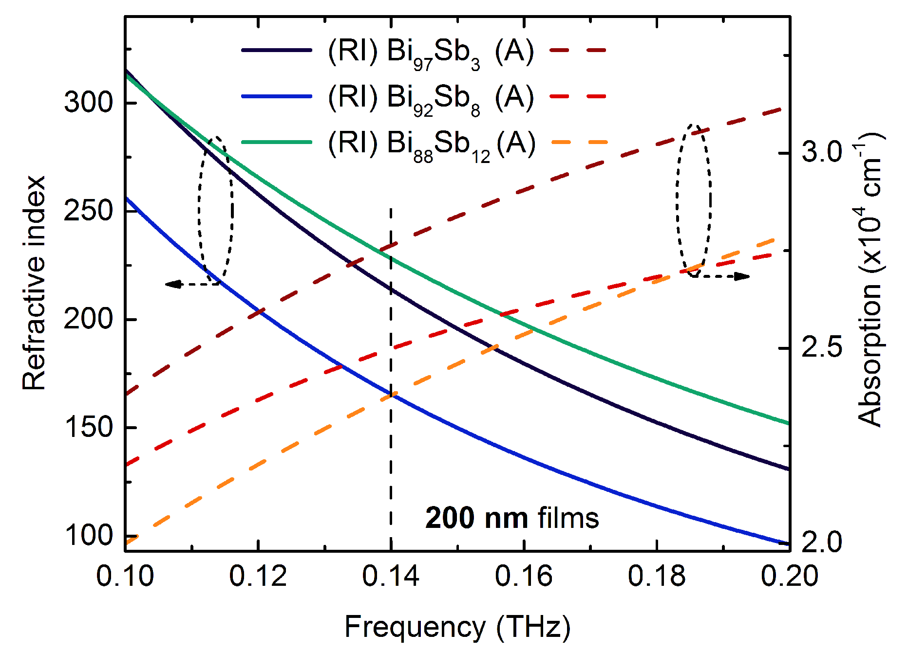 Photonics 08 00076 g004 Photonics 08 00076 g004