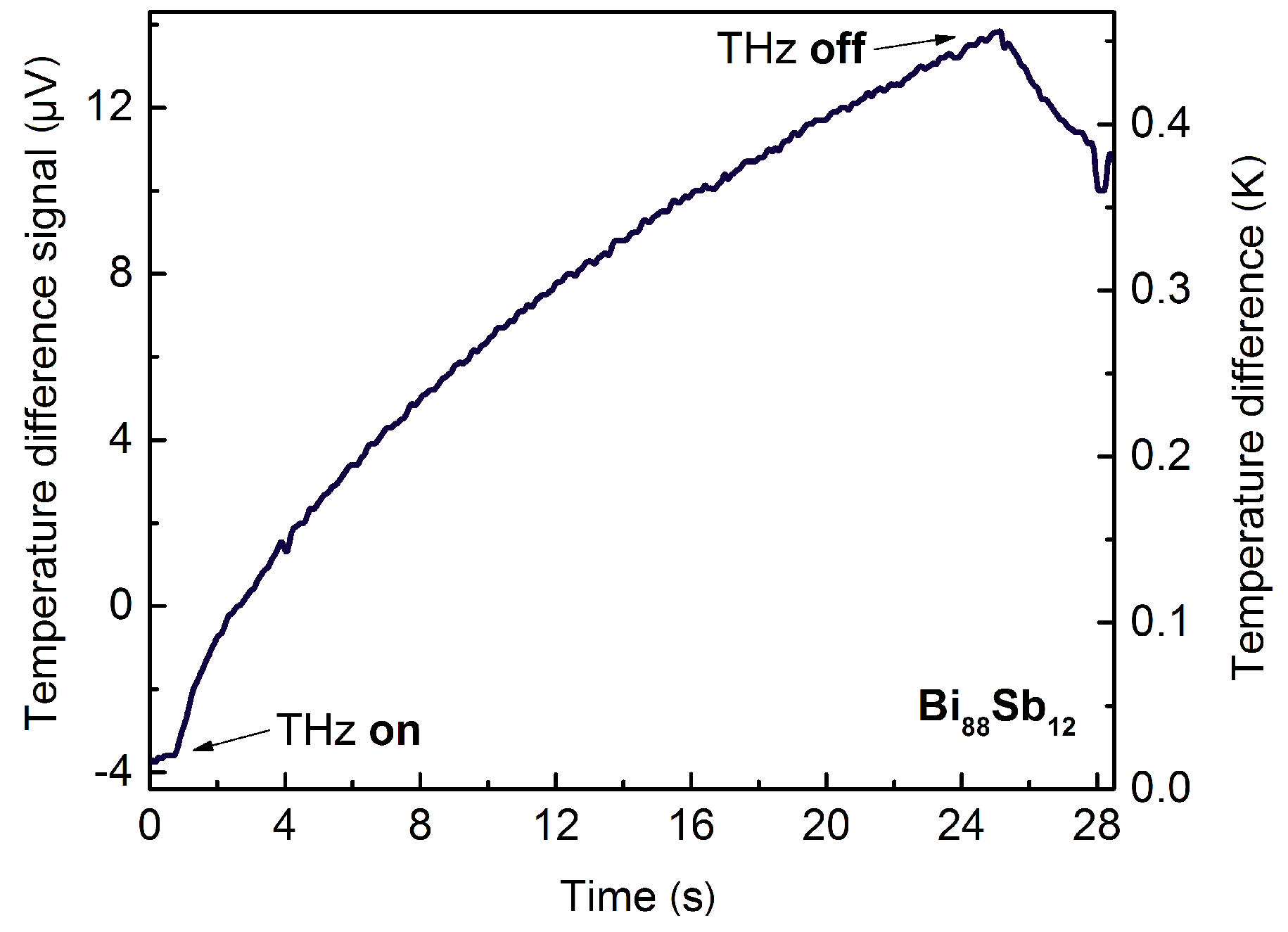 Photonics 08 00076 g005 Photonics 08 00076 g005