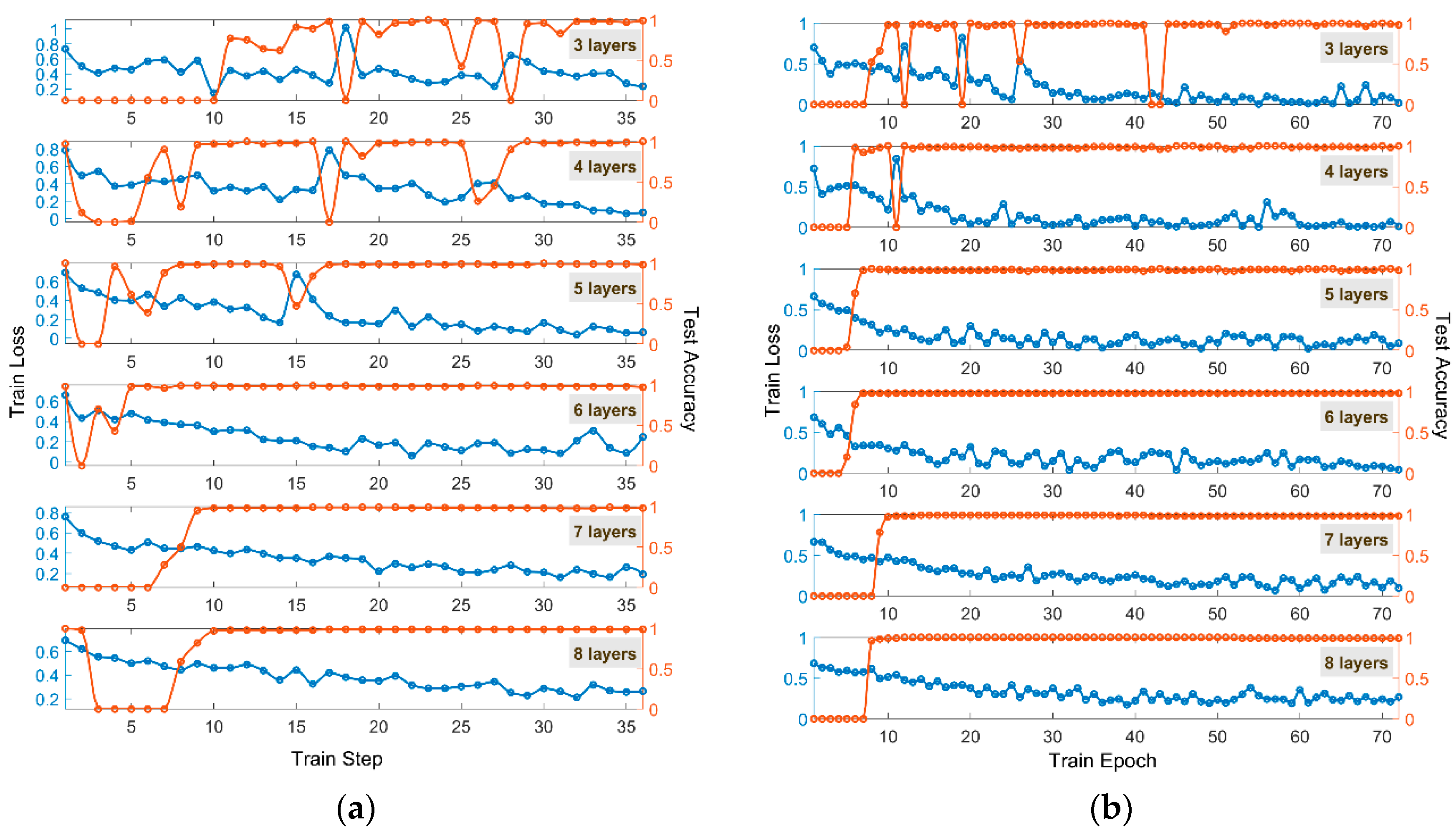 Photonics 08 00078 g005