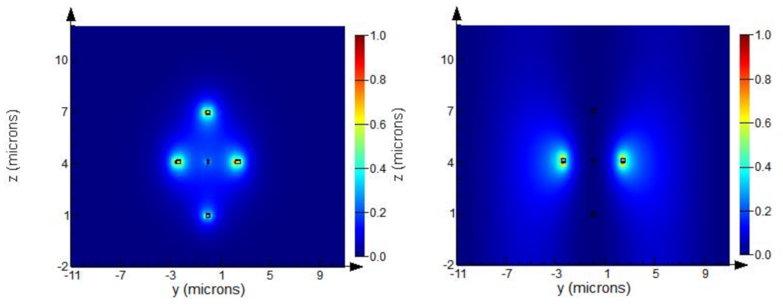 Photonics 08 00079 g003