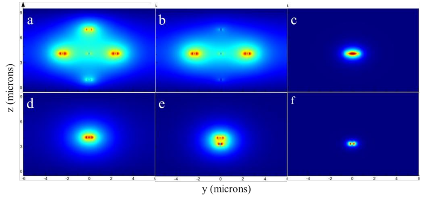 Photonics 08 00079 g005