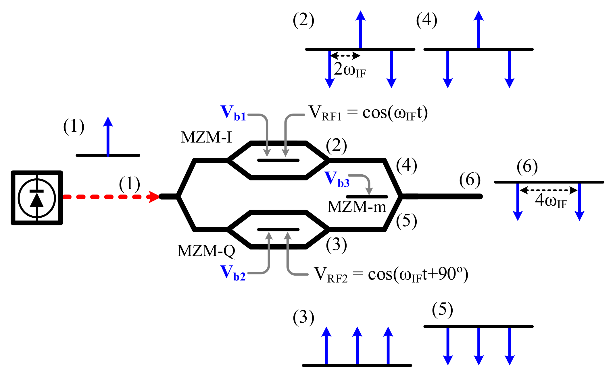 Photonics 08 00080 g001