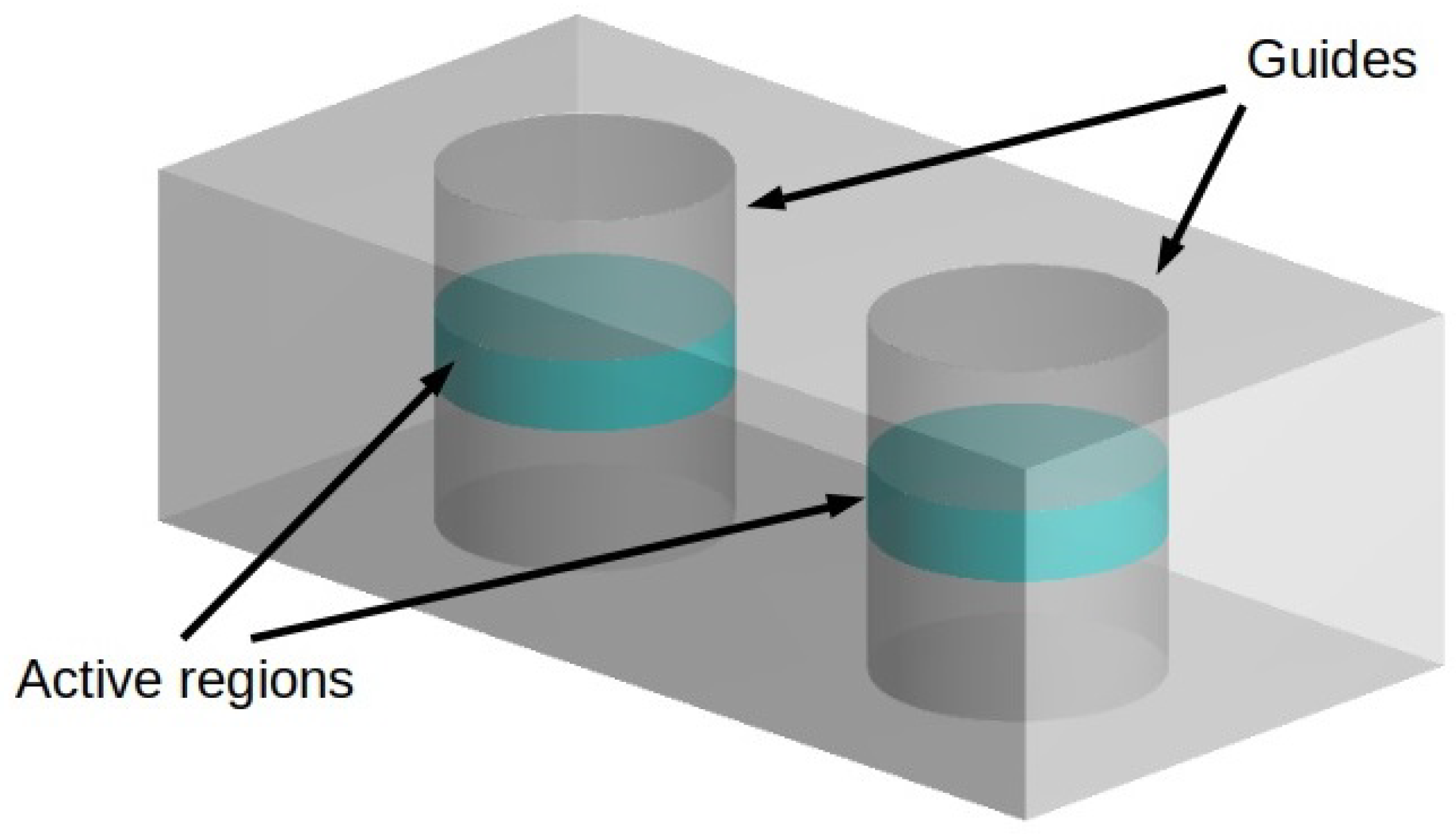 Photonics 08 00083 g002