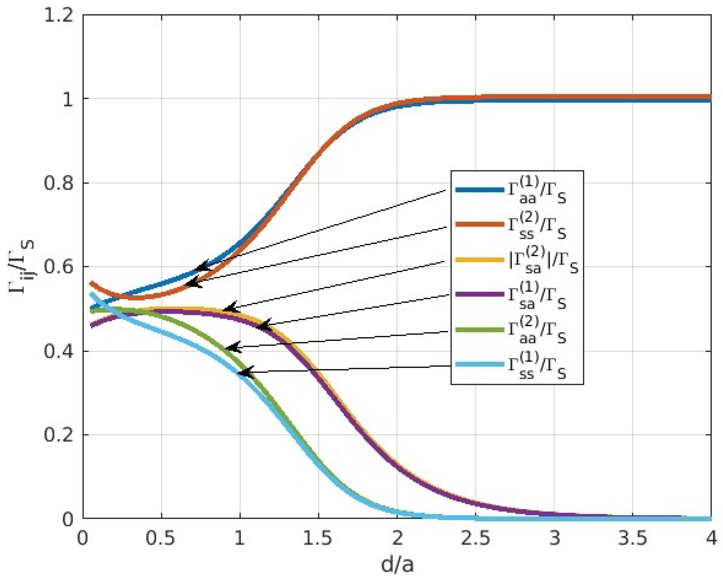 Photonics 08 00083 g005