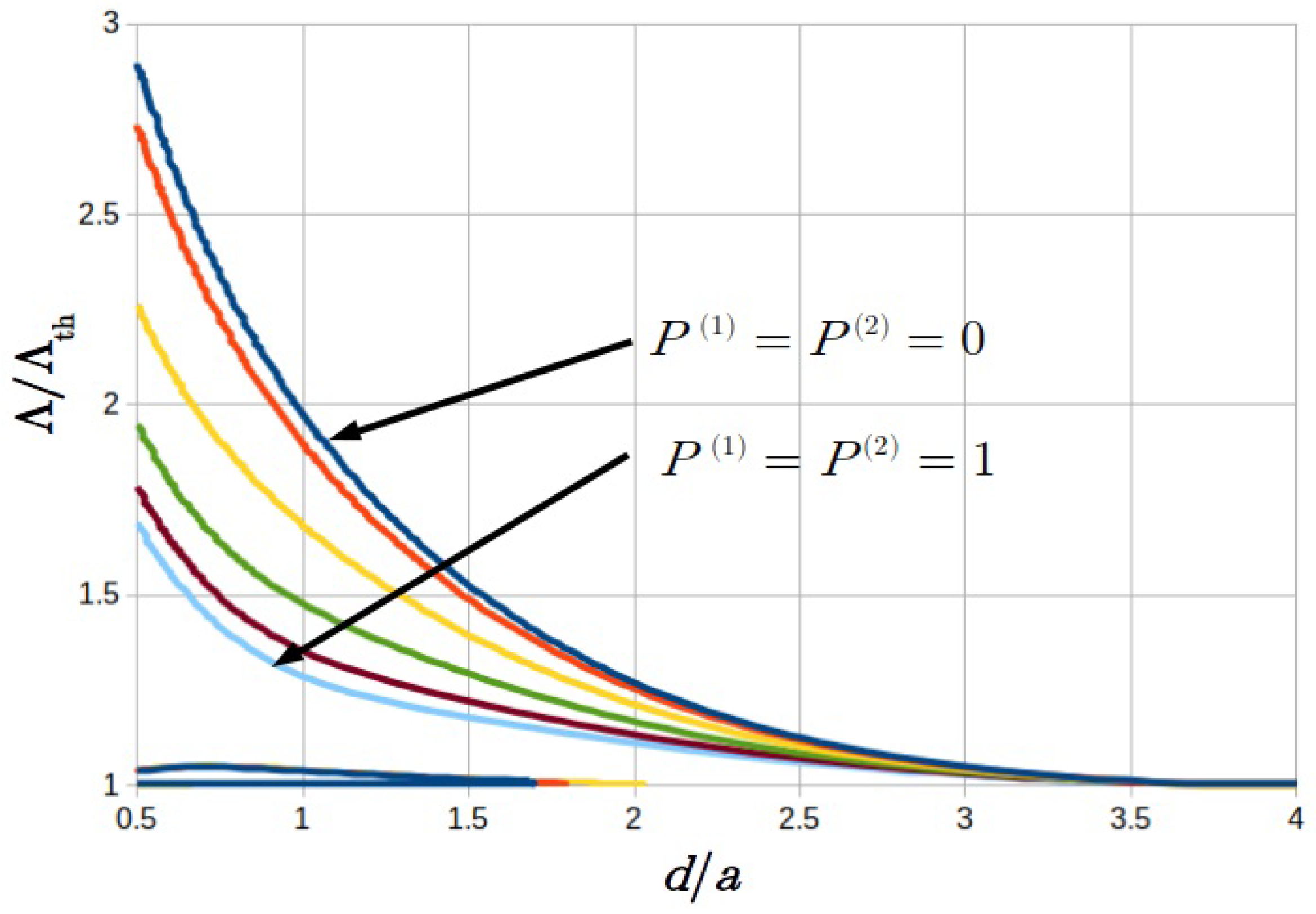 Photonics 08 00083 g009