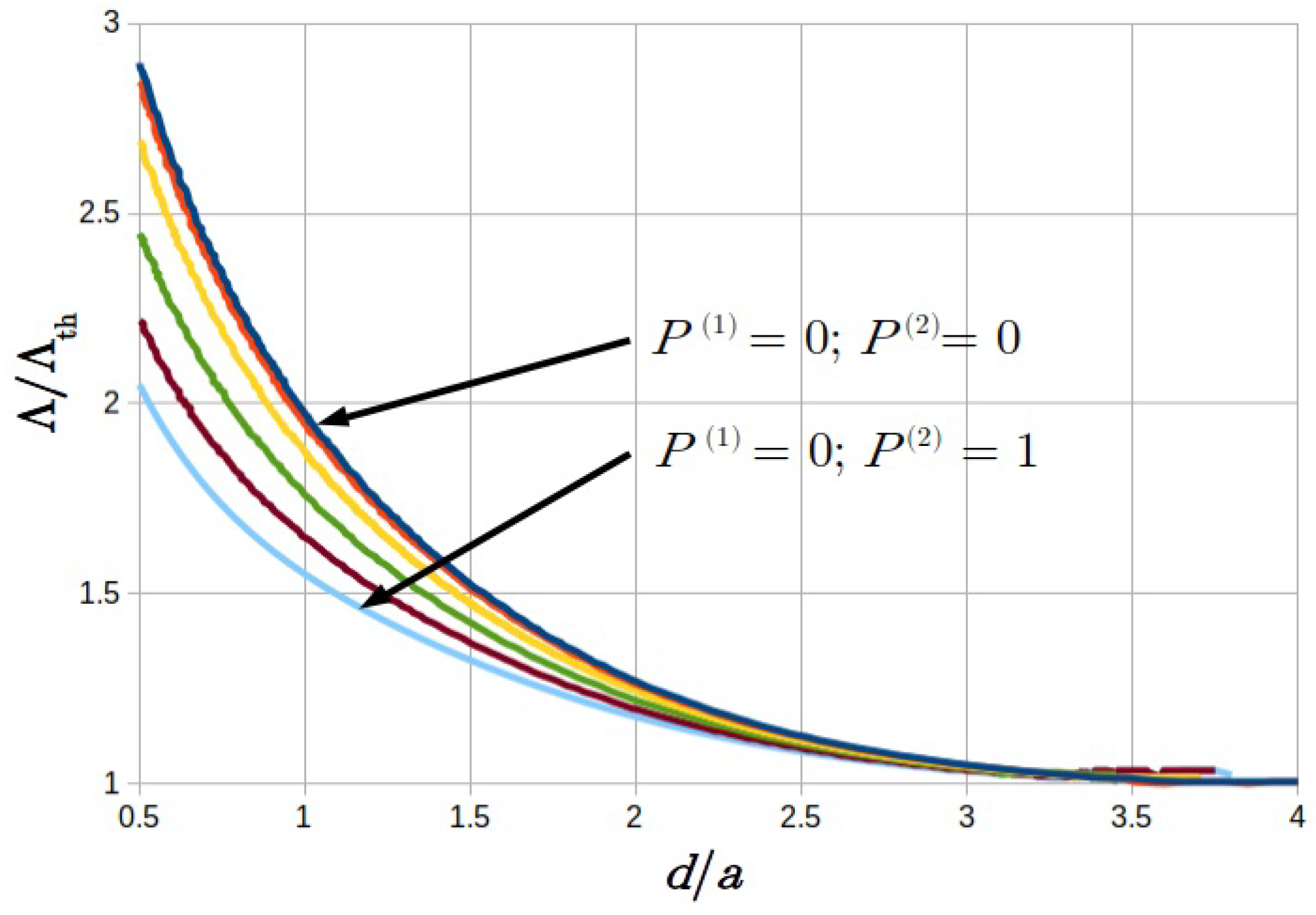 Photonics 08 00083 g010
