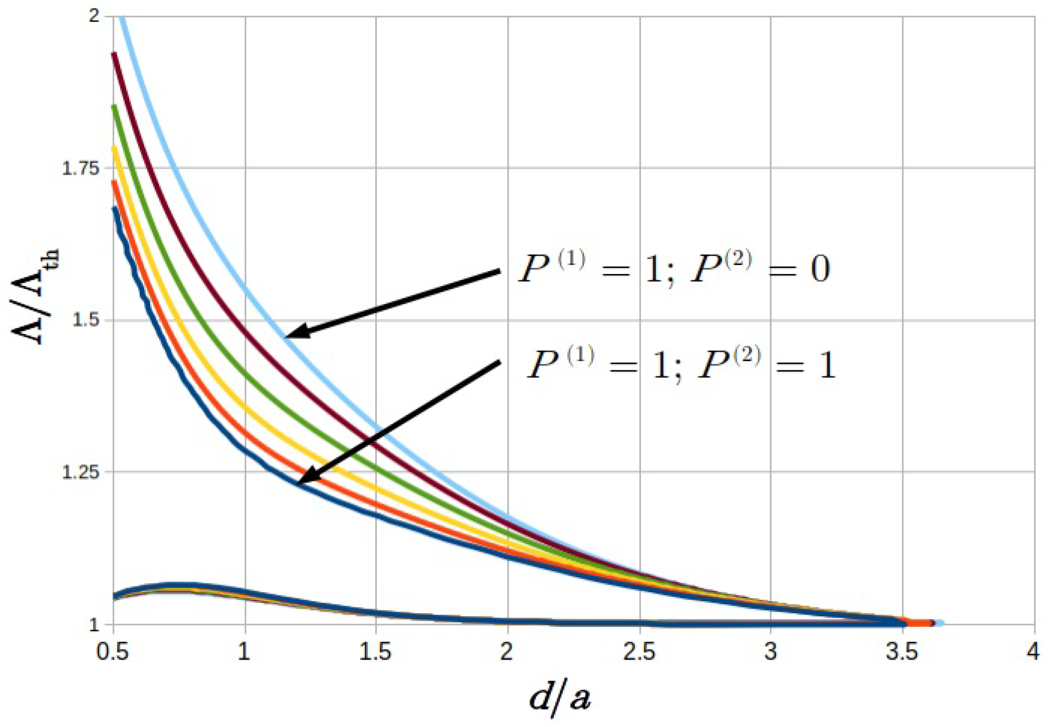 Photonics 08 00083 g011