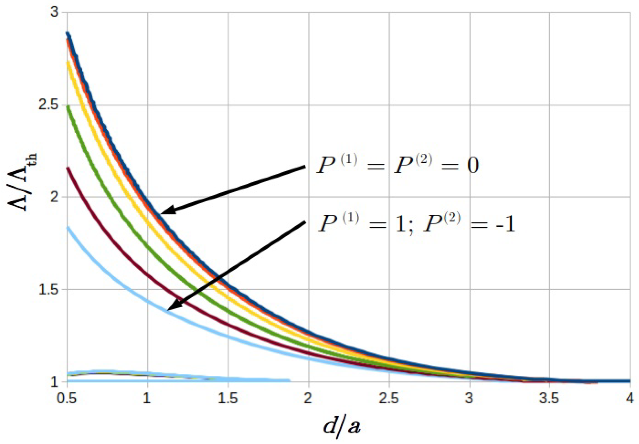 Photonics 08 00083 g012