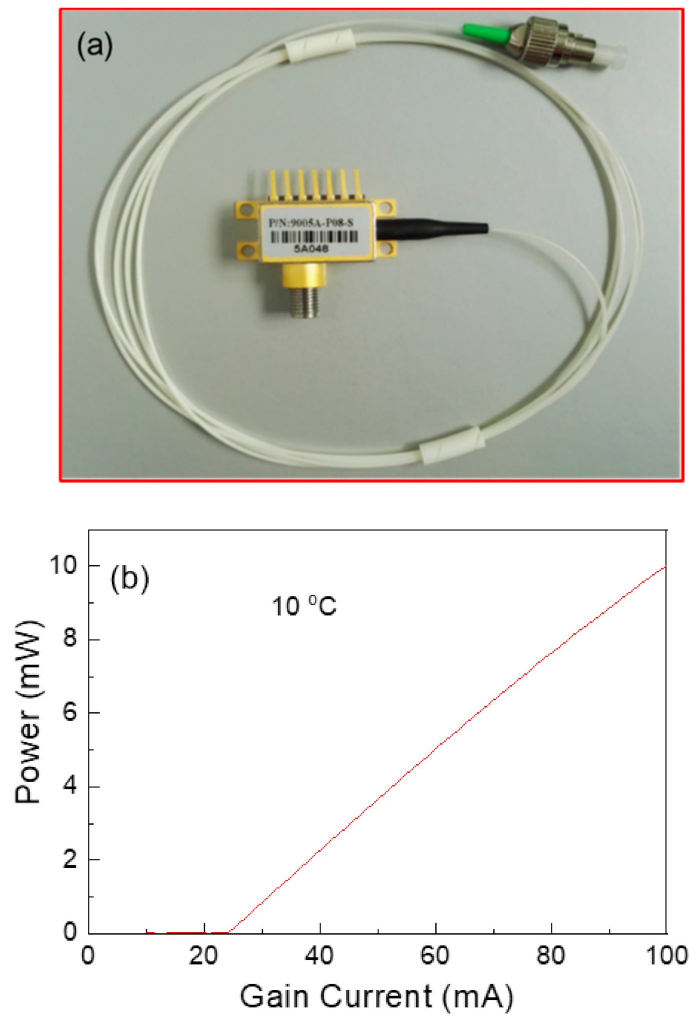 Photonics 08 00084 g001