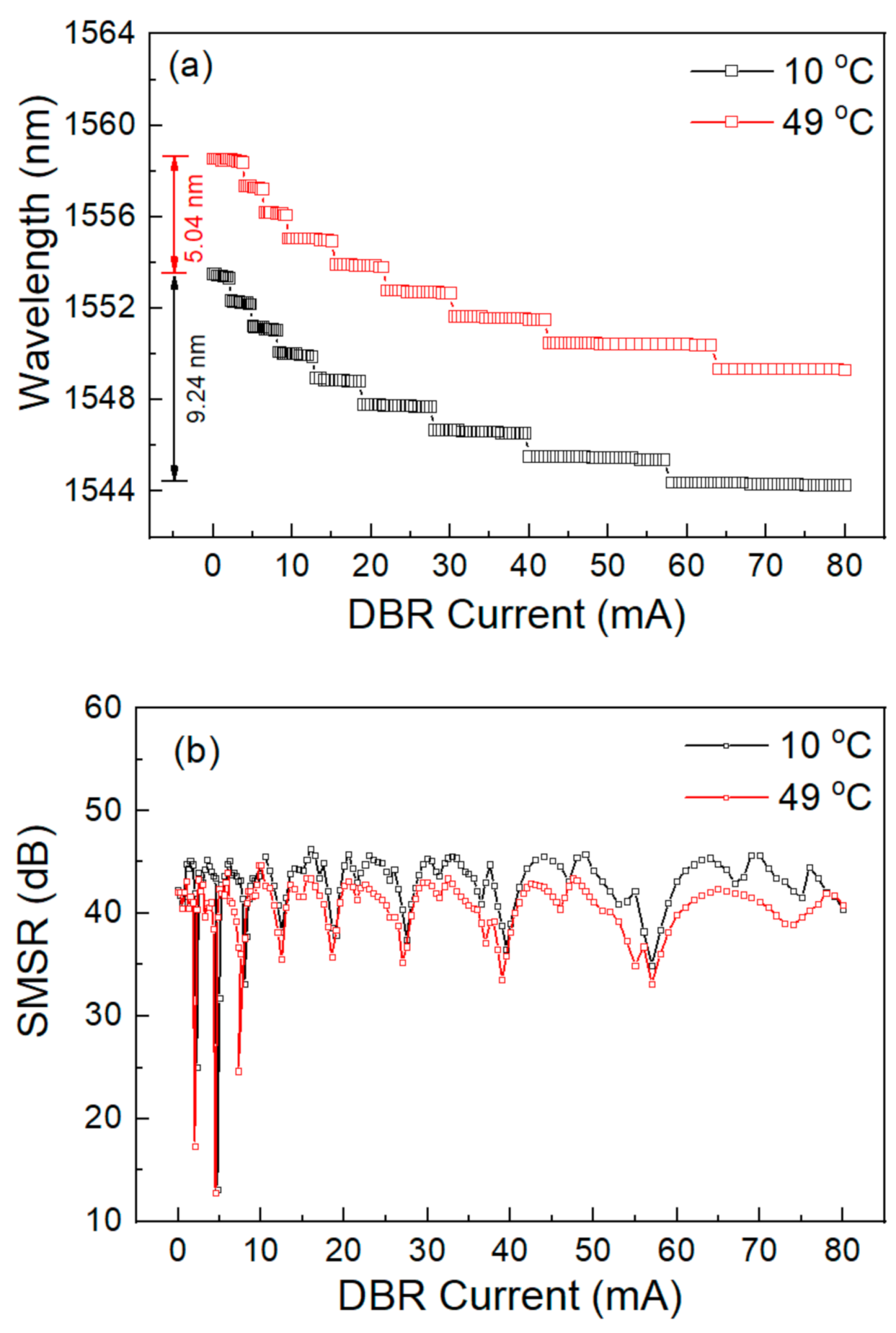 Photonics 08 00084 g002