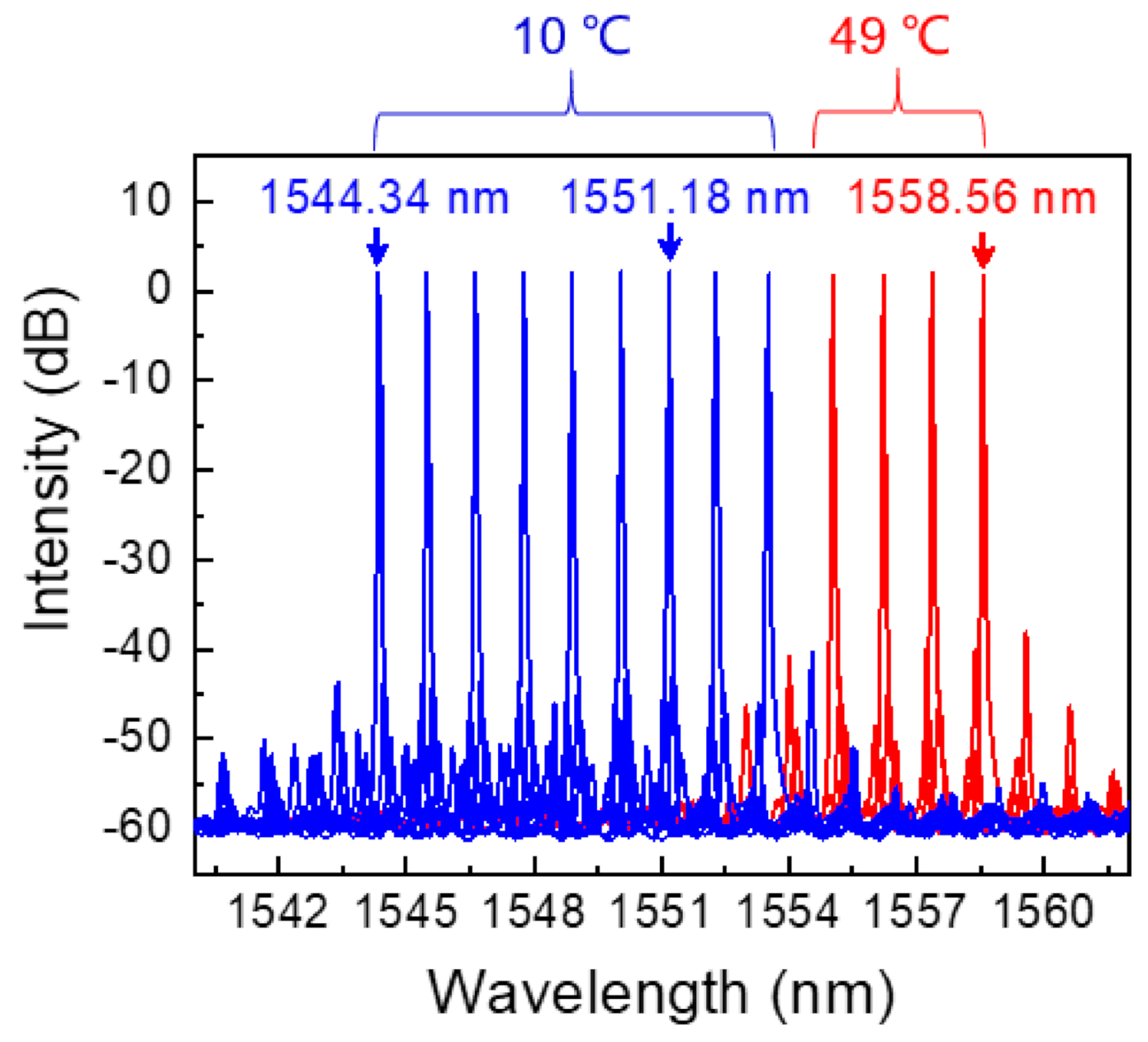 Photonics 08 00084 g003