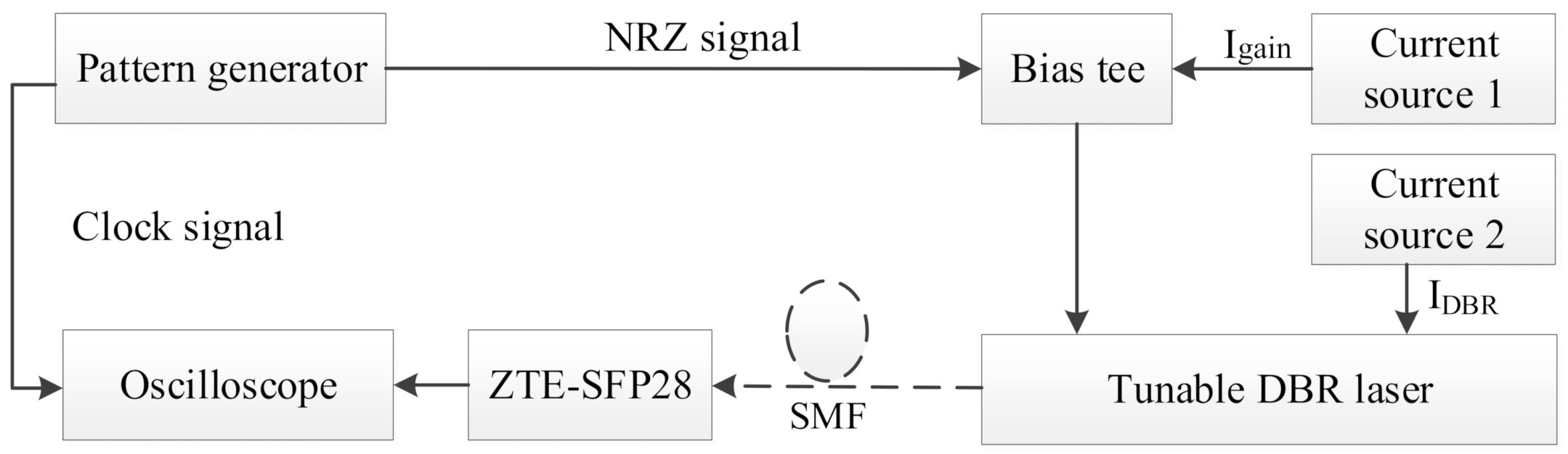 Photonics 08 00084 g005