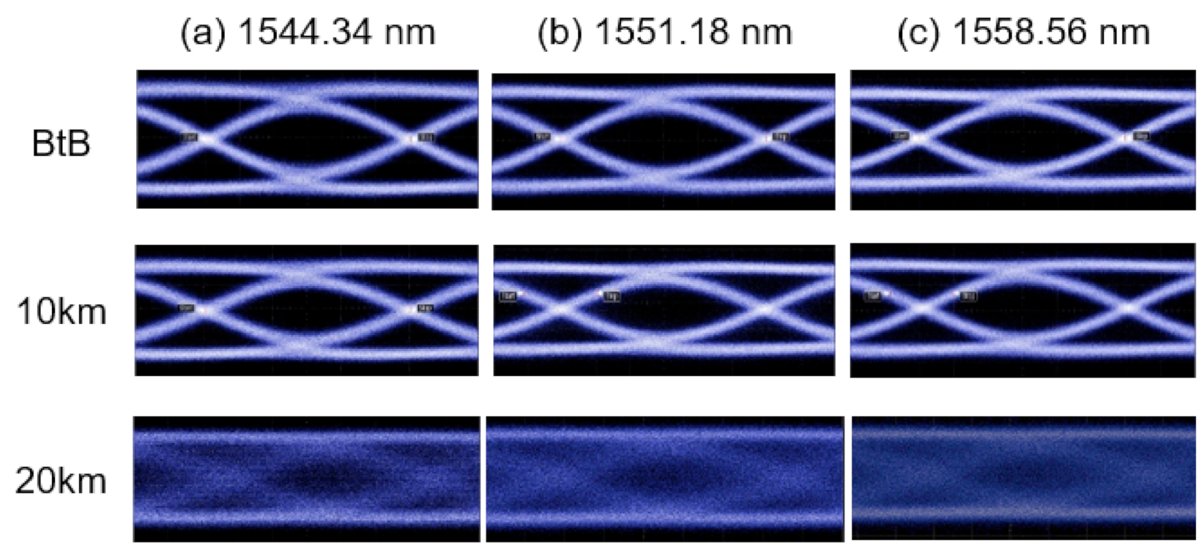 Photonics 08 00084 g006