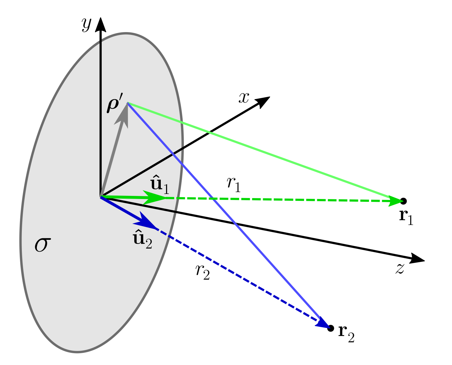 Photonics 08 00085 g002