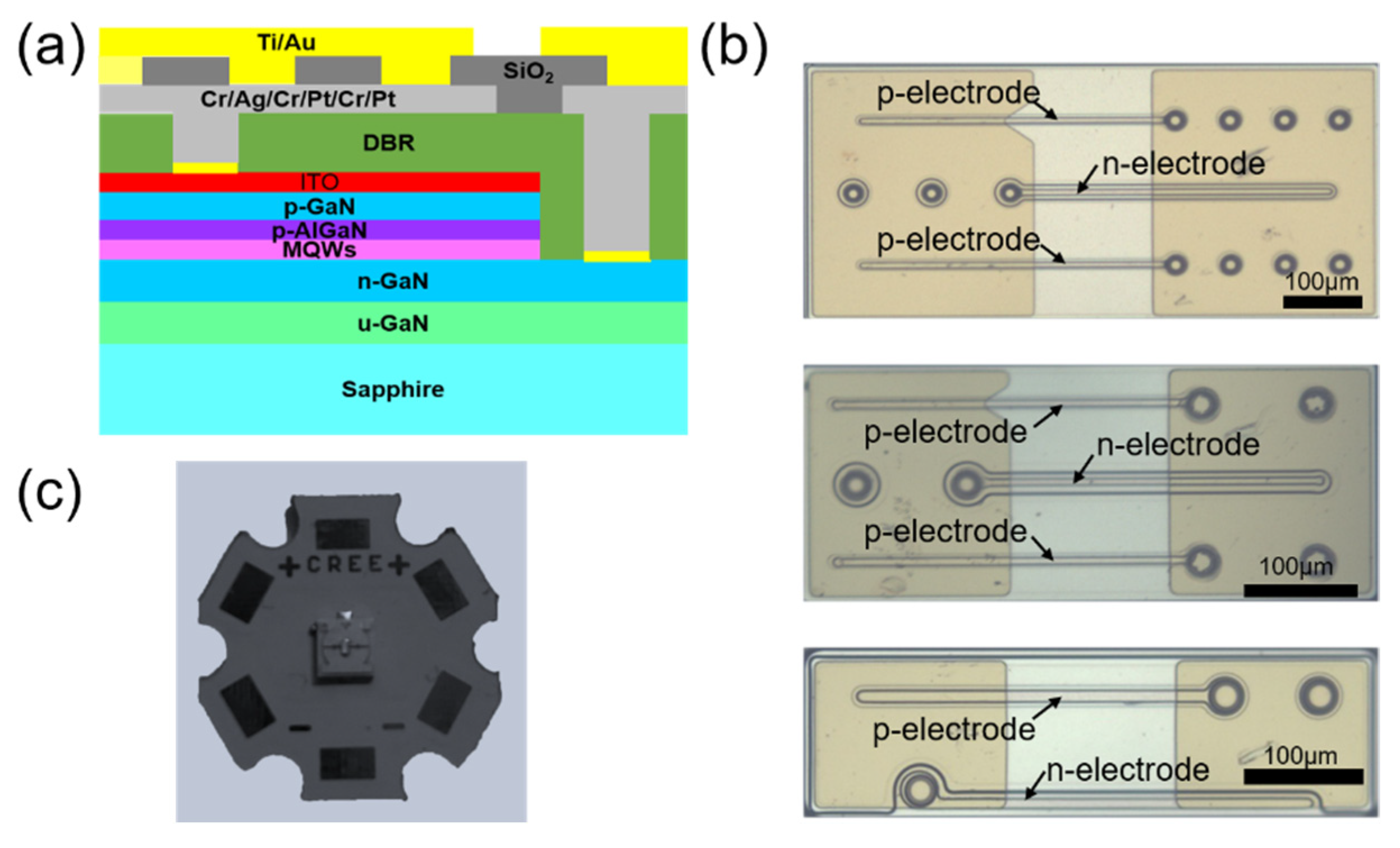 Photonics 08 00088 g001