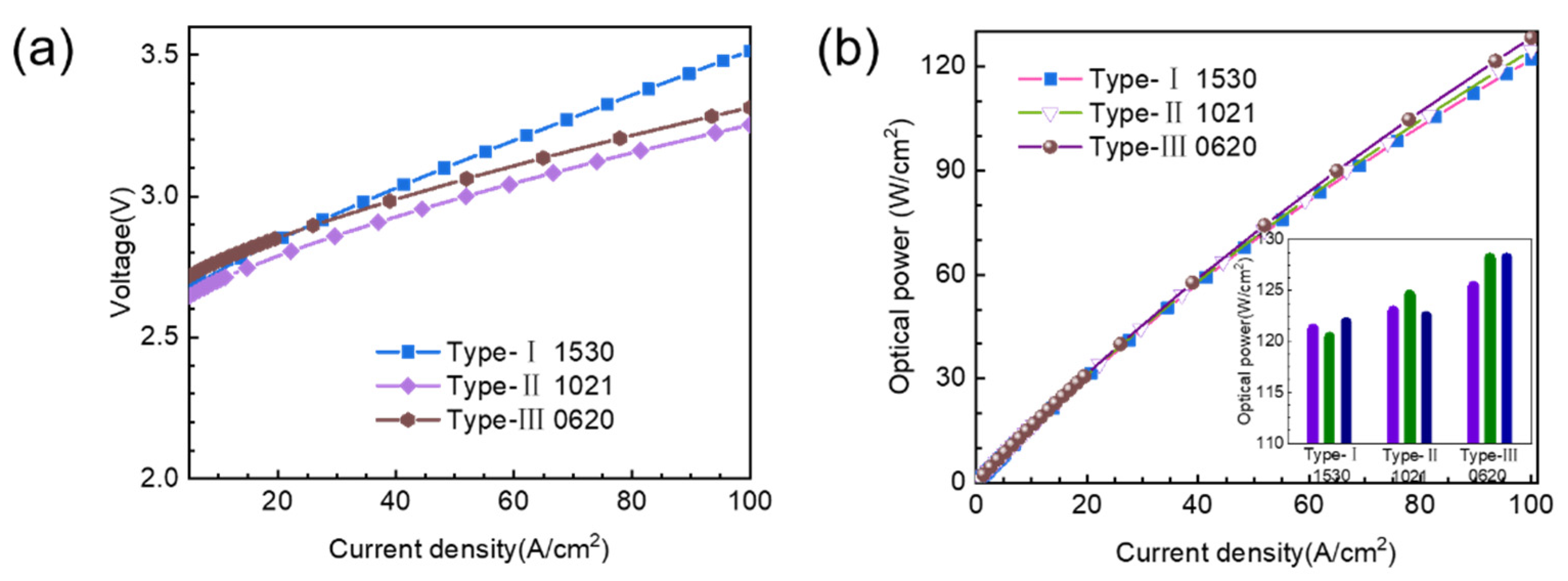 Photonics 08 00088 g002