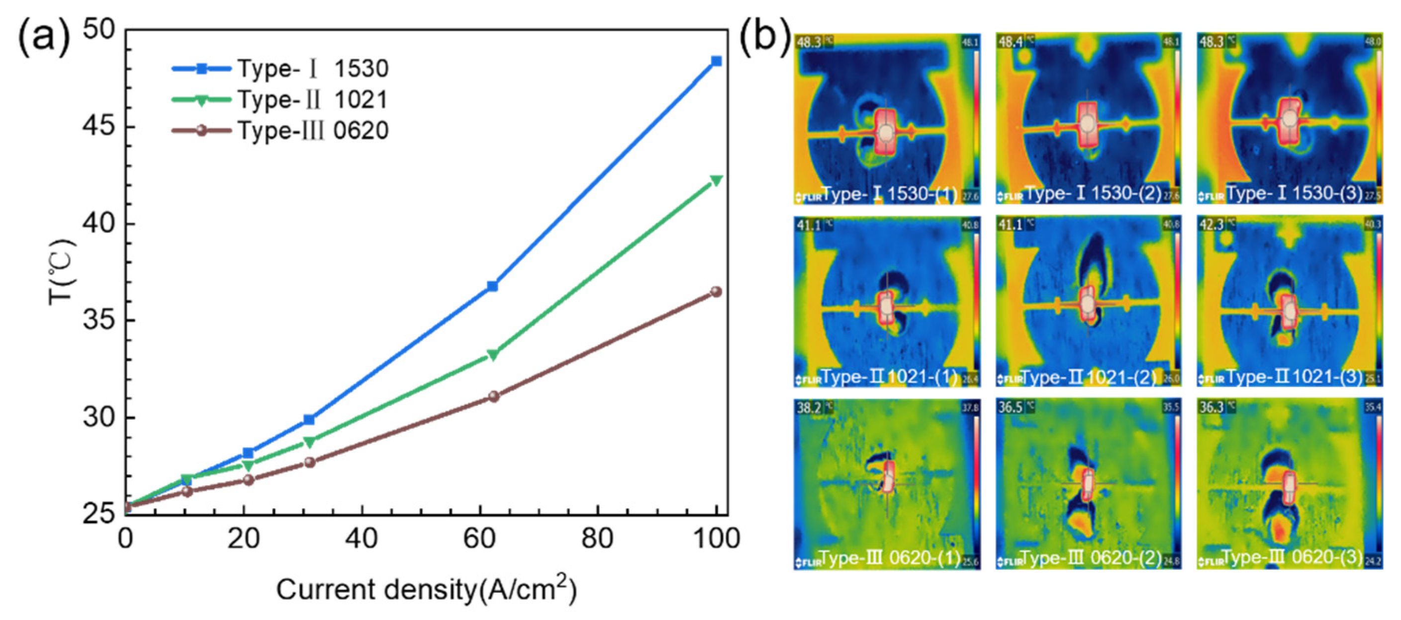 Photonics 08 00088 g007