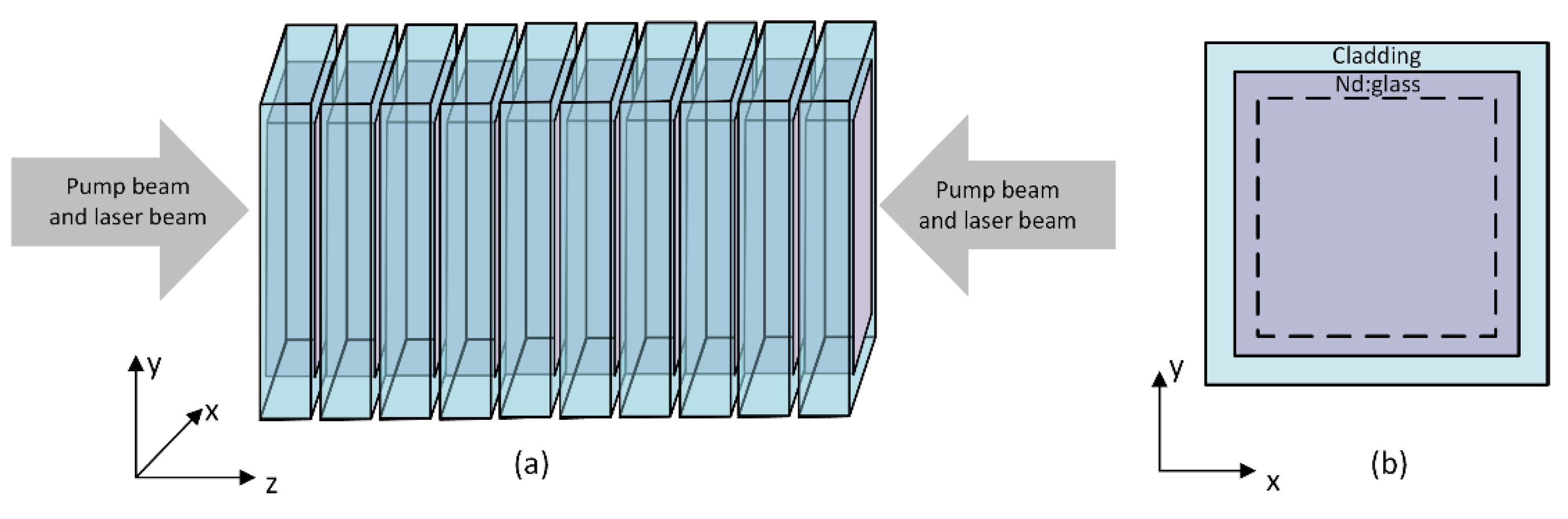 Photonics 08 00091 g002 Photonics 08 00091 g002