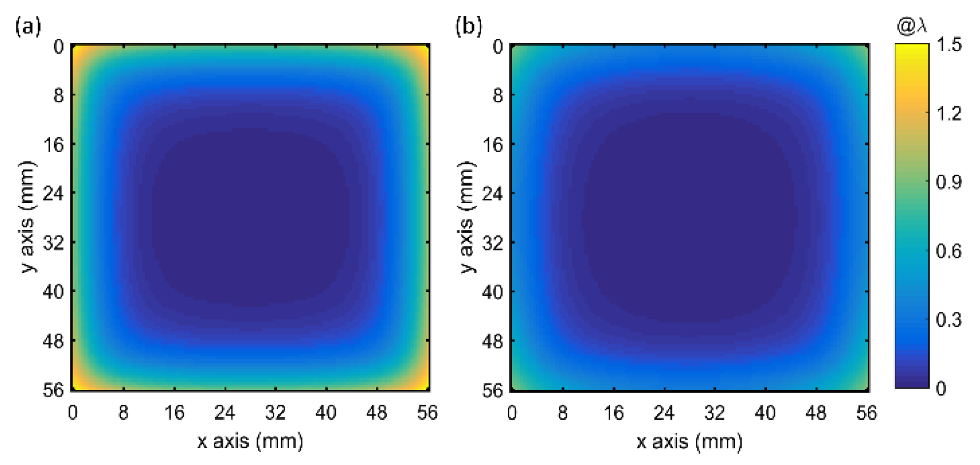 Photonics 08 00091 g007 Photonics 08 00091 g007