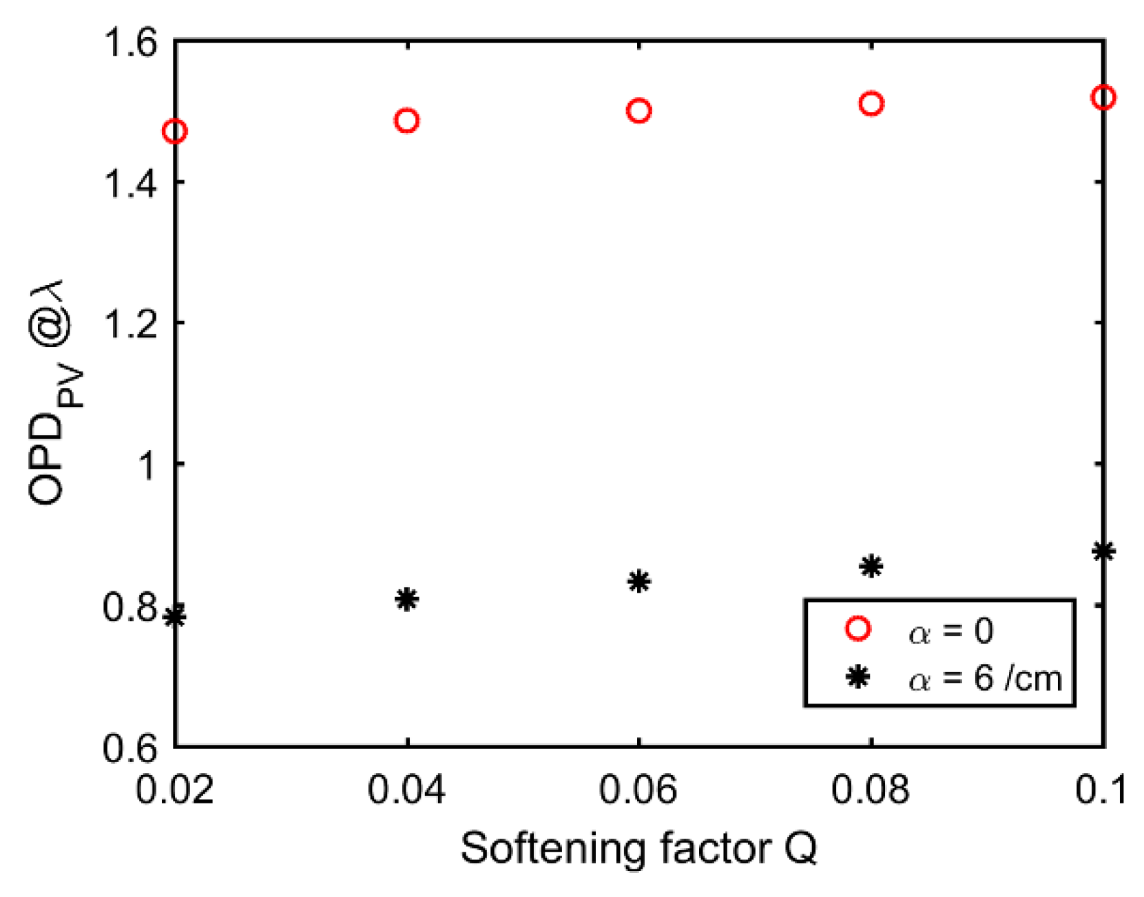 Photonics 08 00091 g010 Photonics 08 00091 g010