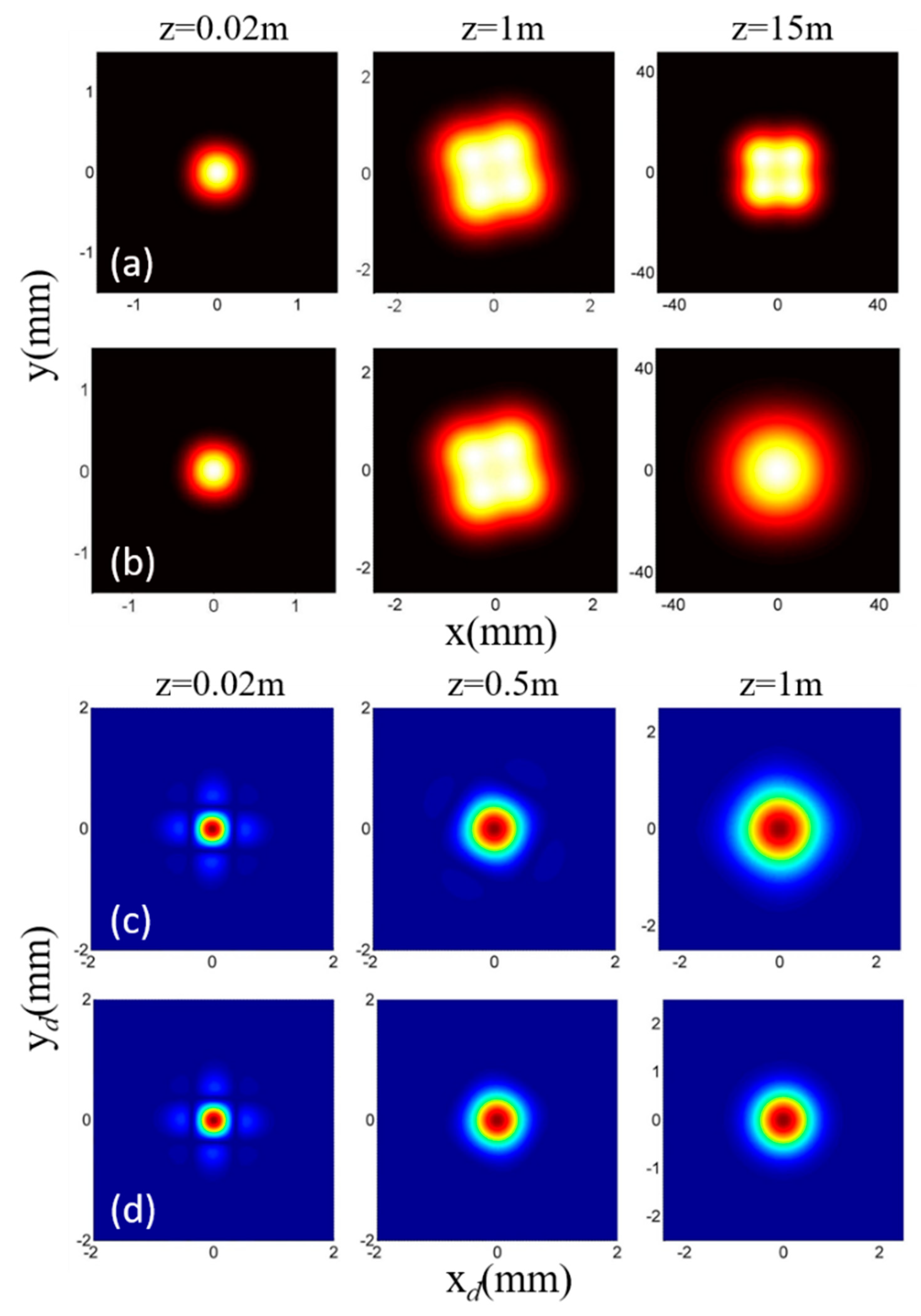Photonics 08 00092 g002