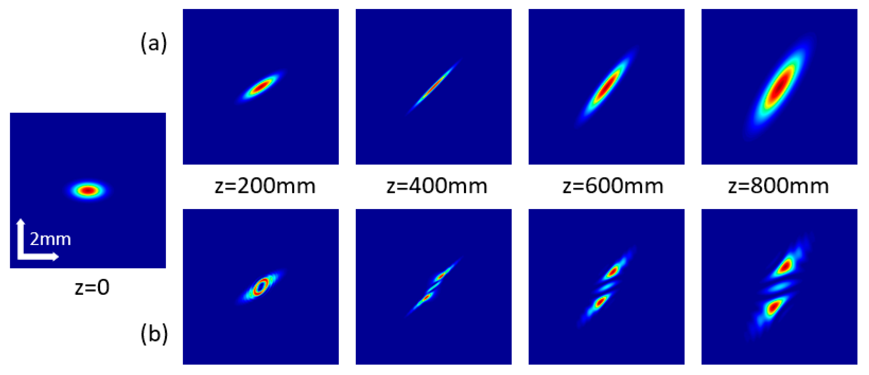 Photonics 08 00092 g005