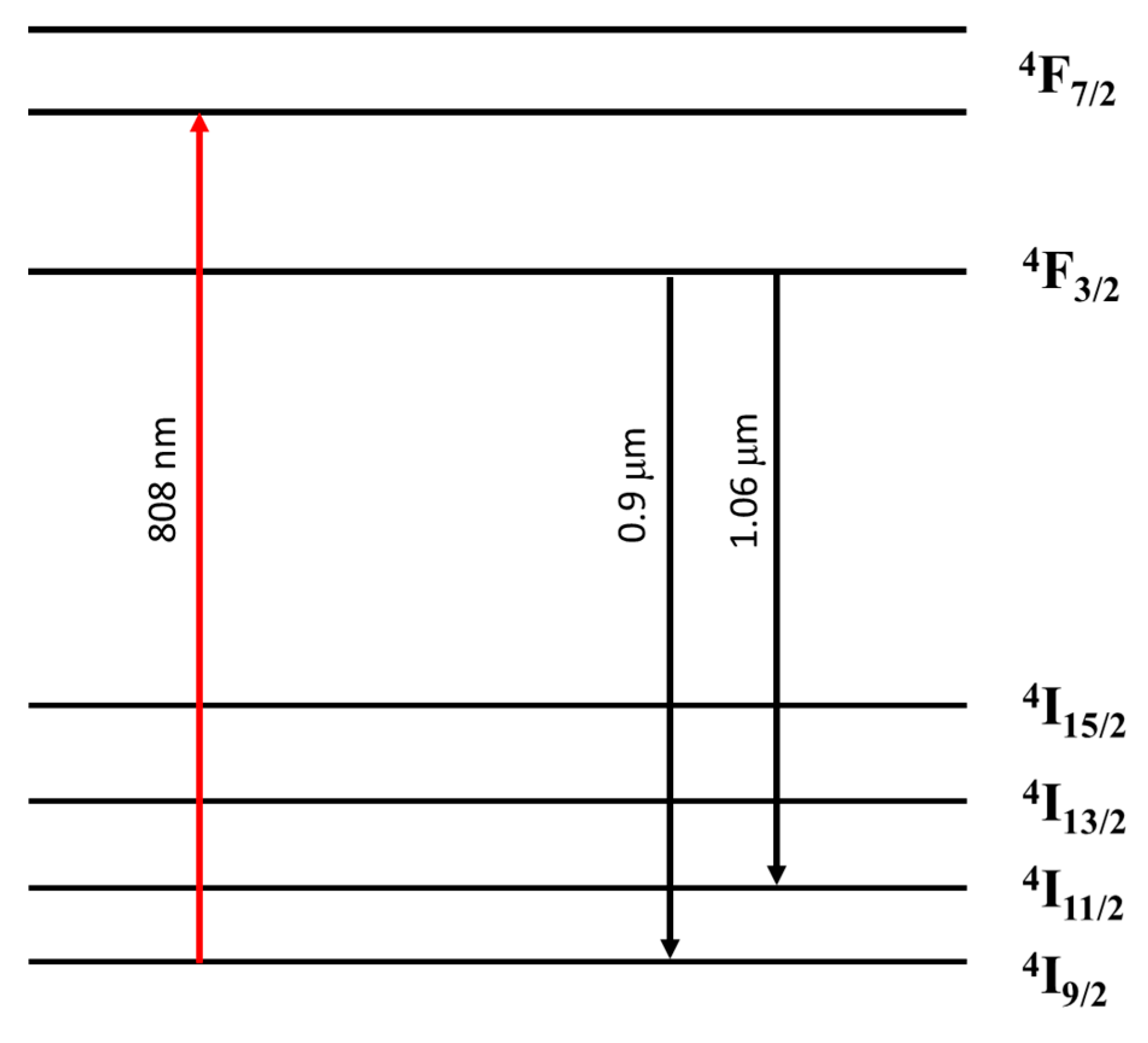 Photonics 08 00093 g003