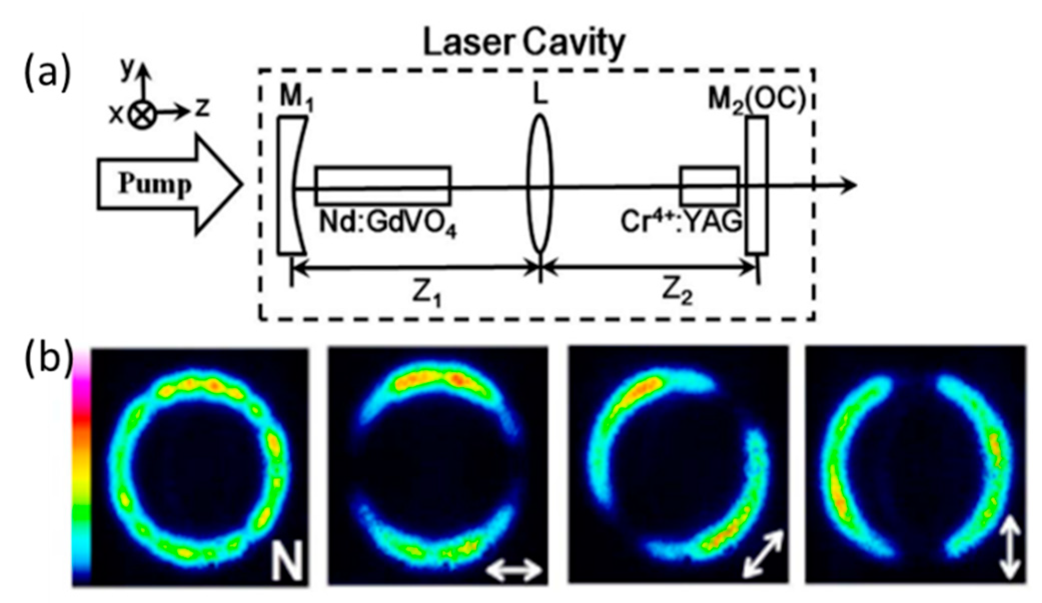 Photonics 08 00093 g004