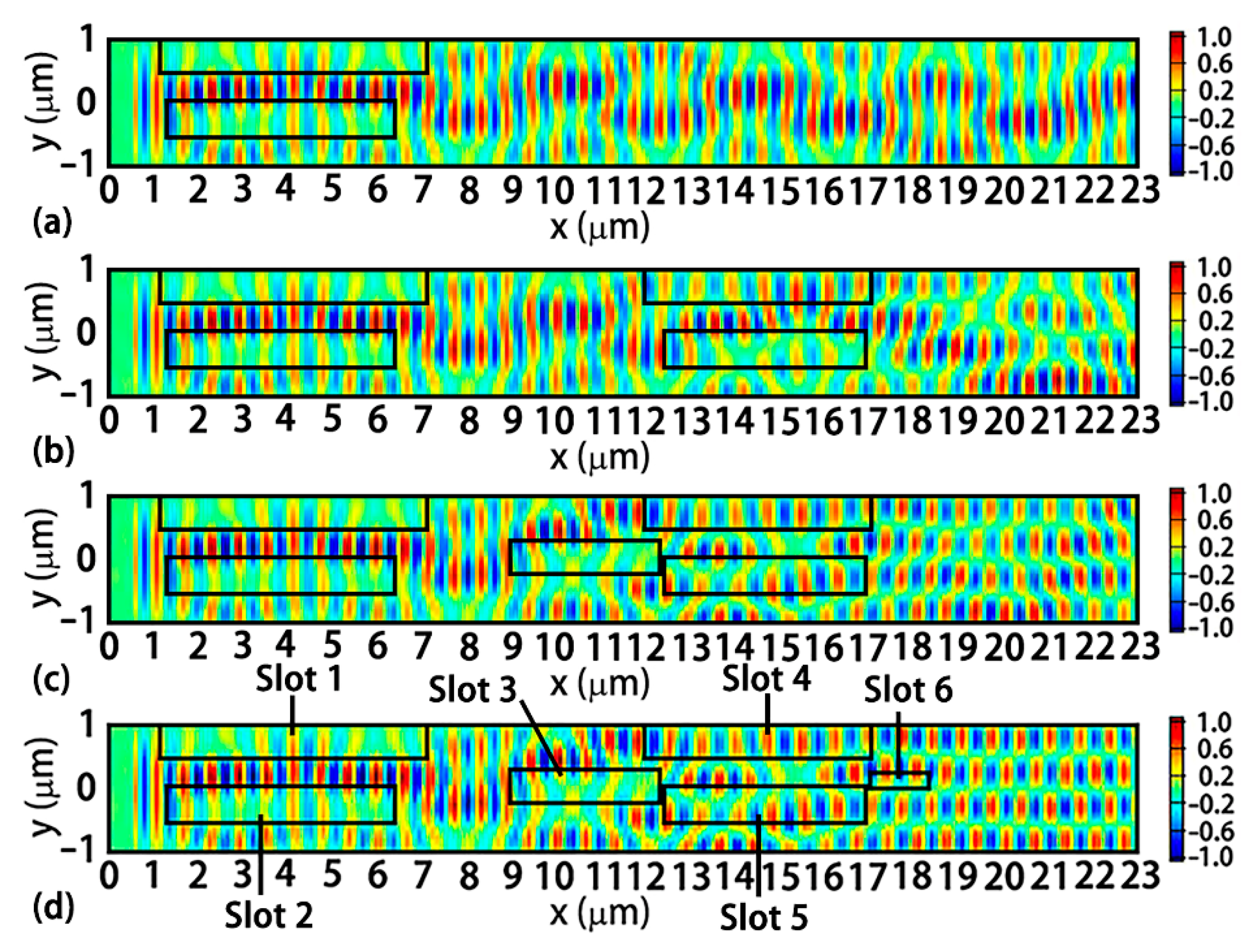 Photonics 08 00095 g002
