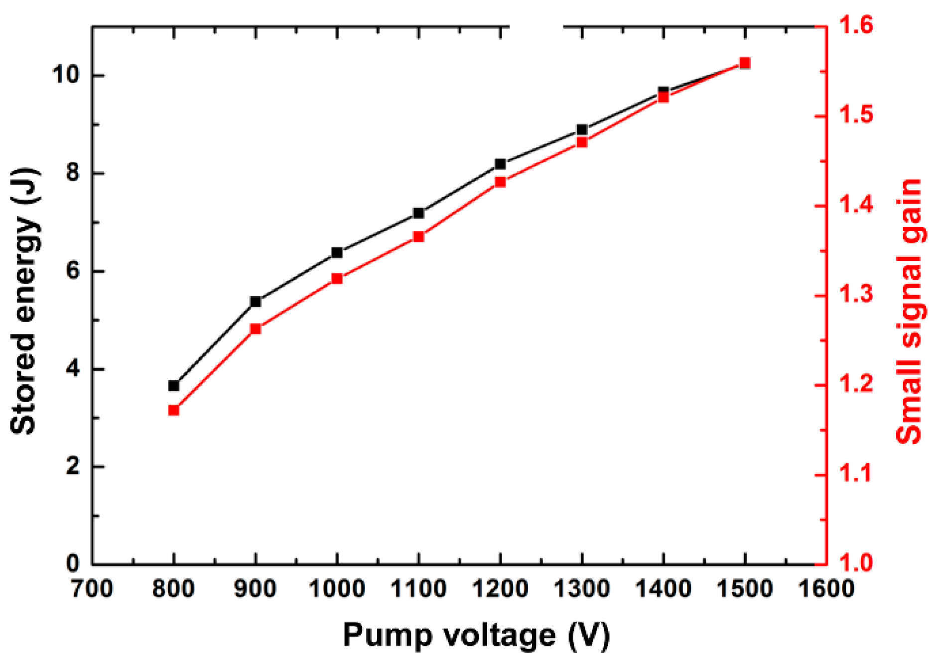 Photonics 08 00097 g003