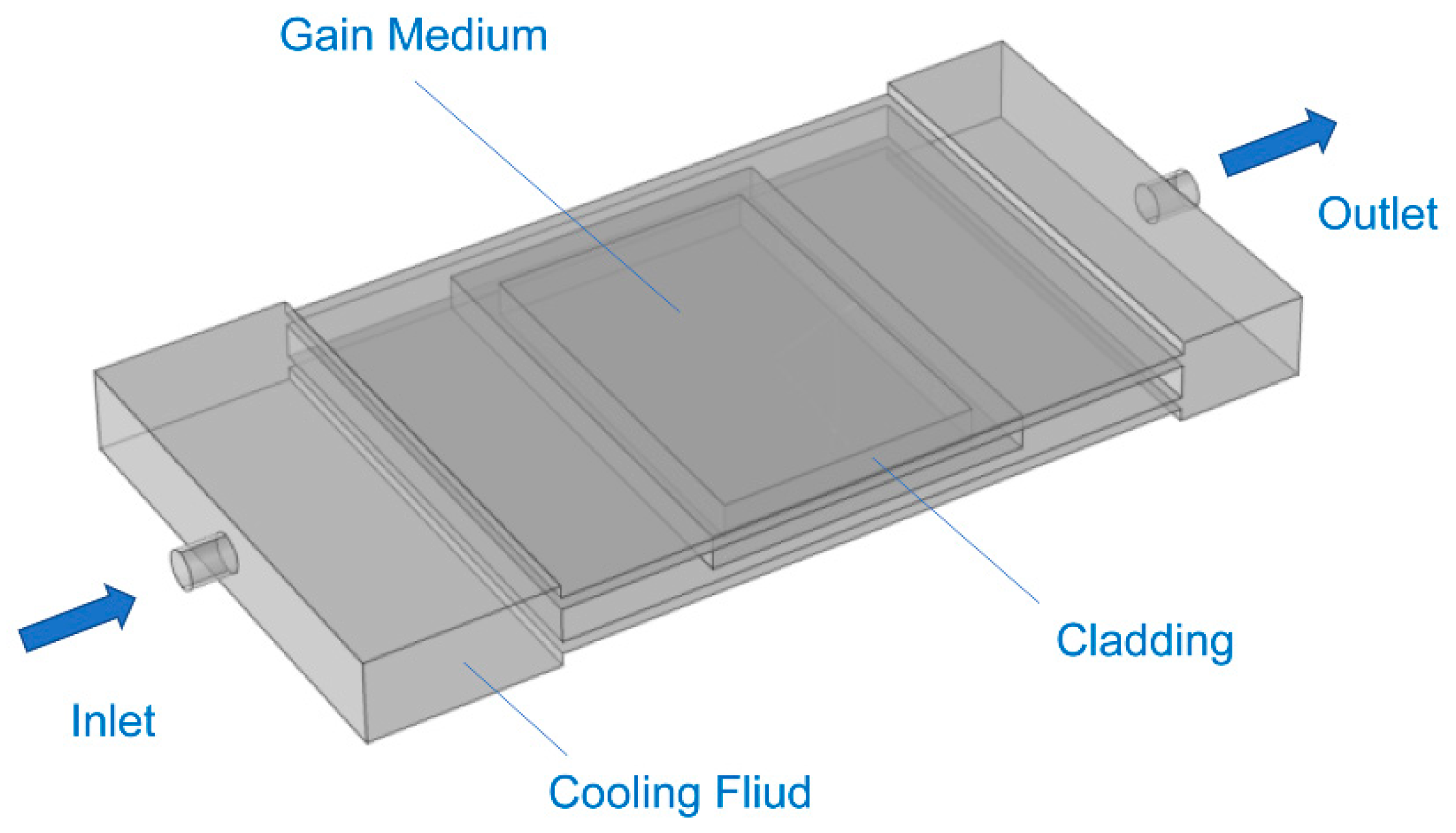 Photonics 08 00097 g007