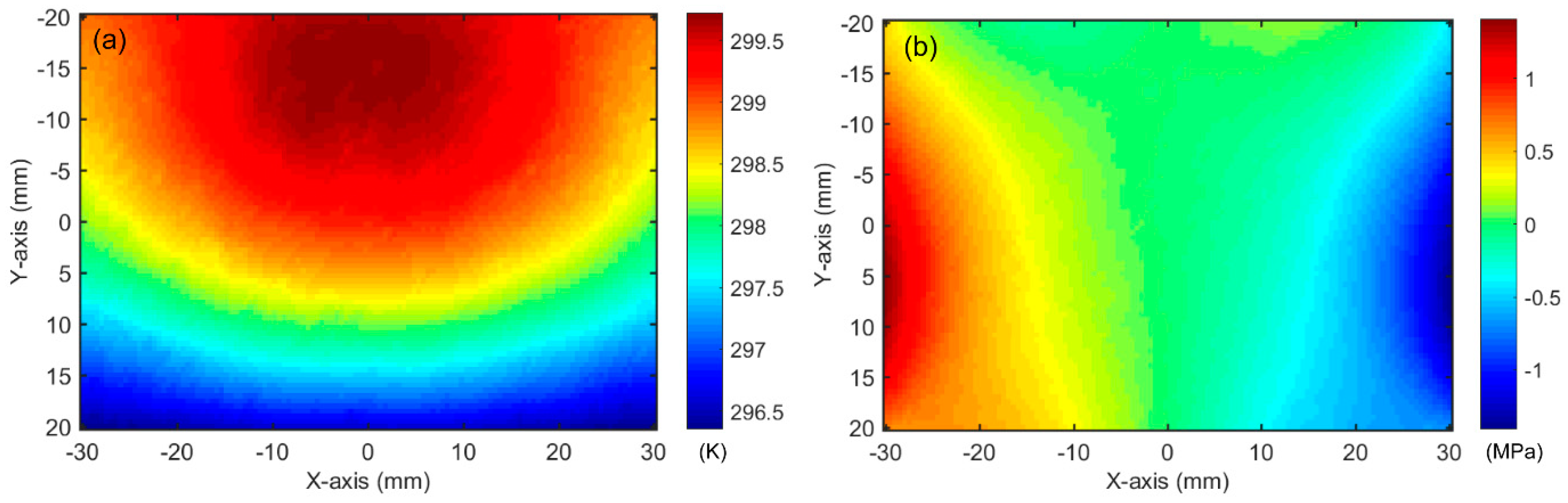 Photonics 08 00097 g008