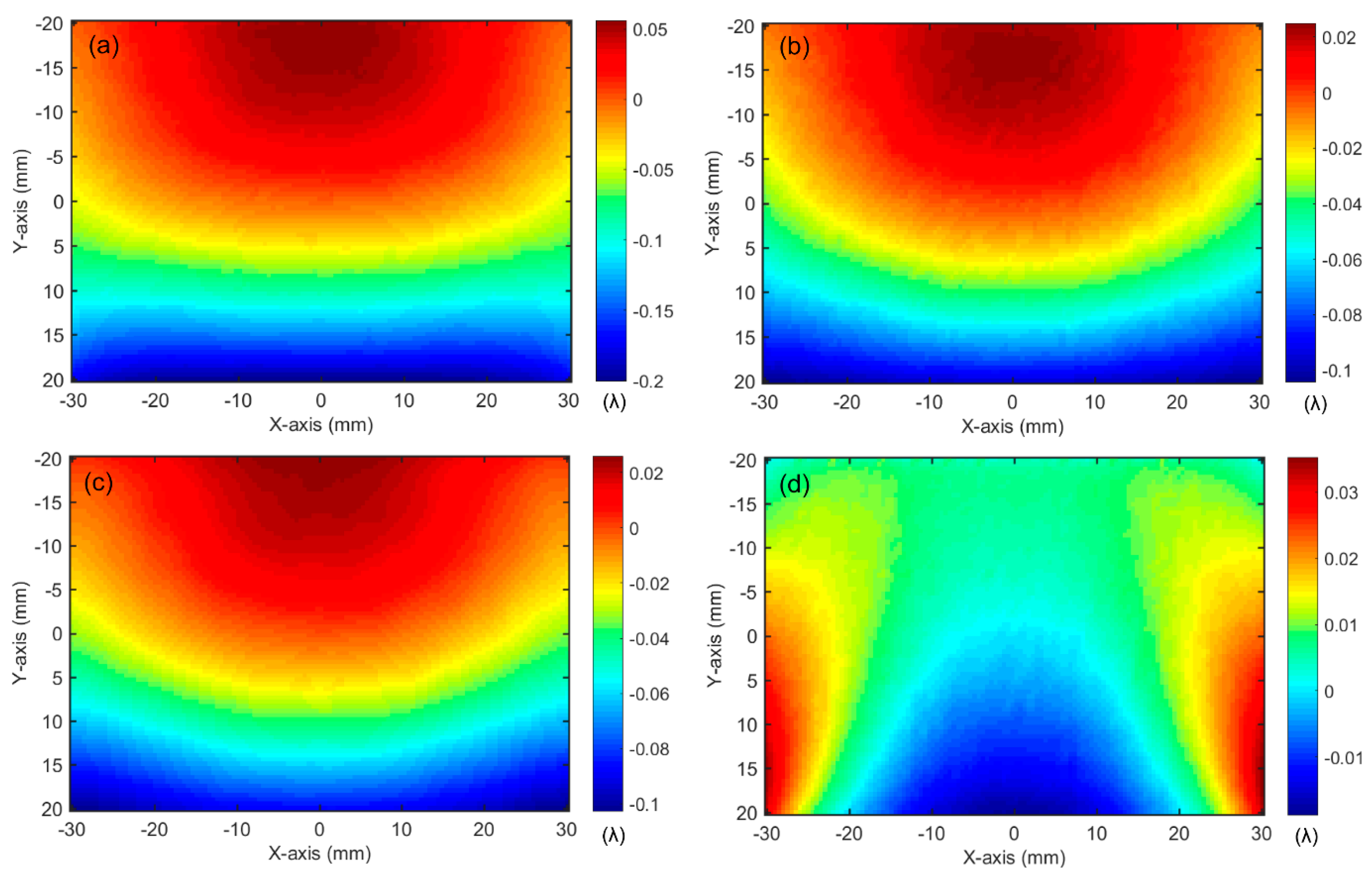 Photonics 08 00097 g009