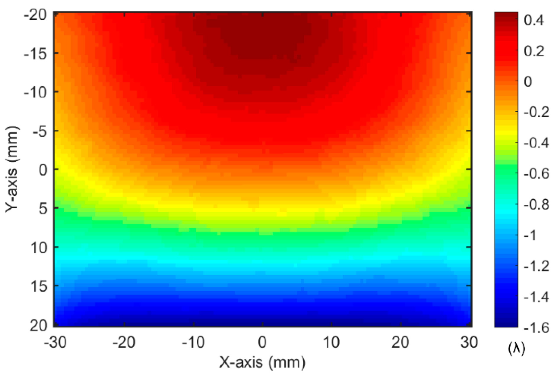 Photonics 08 00097 g010
