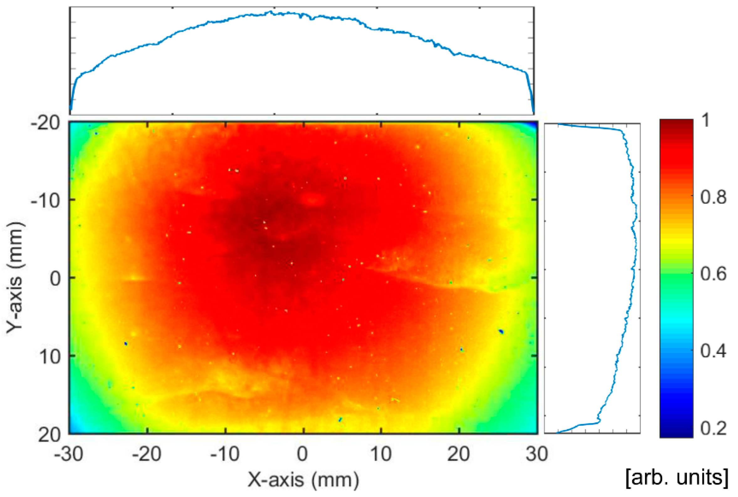Photonics 08 00097 g012