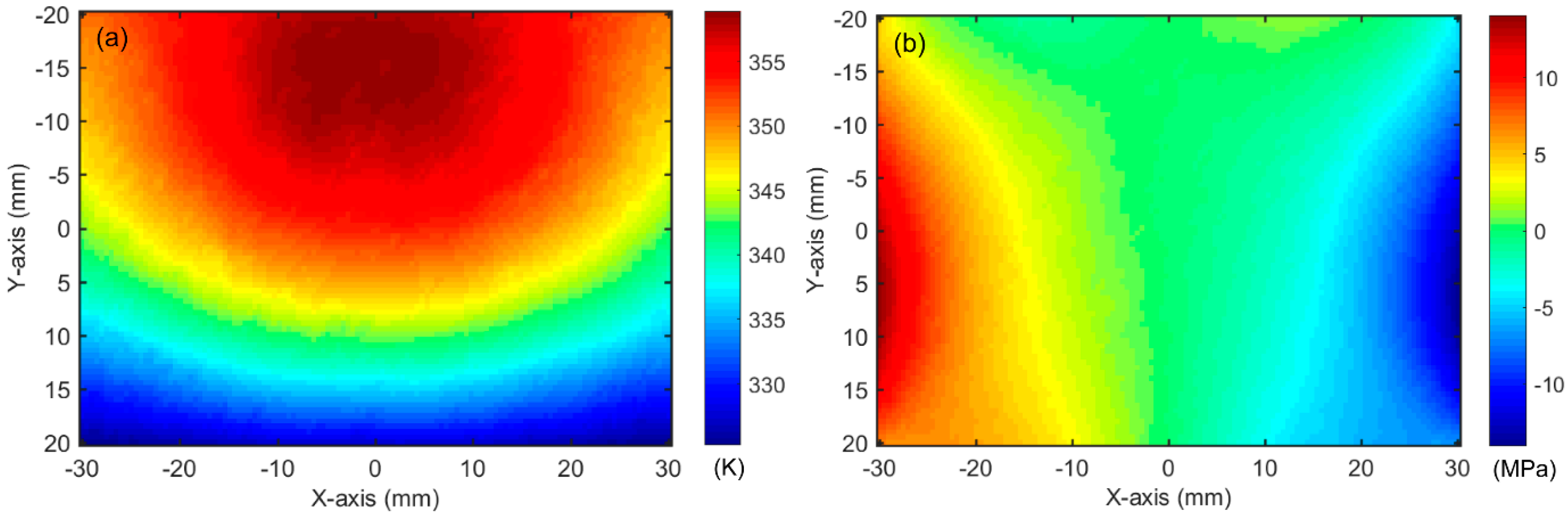 Photonics 08 00097 g015