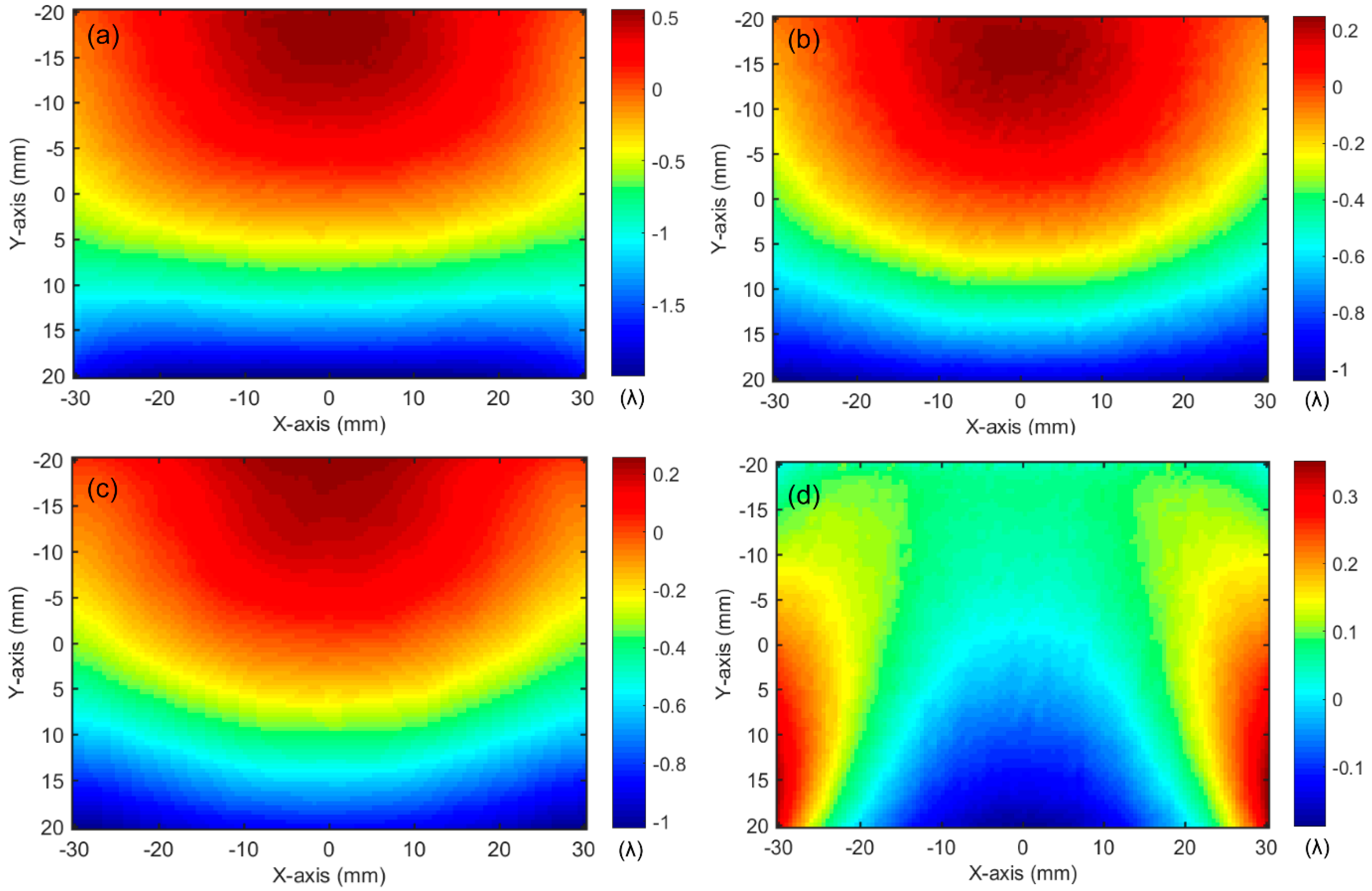 Photonics 08 00097 g016