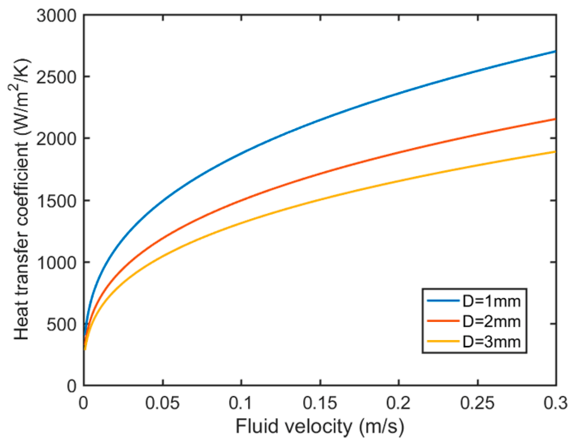 Photonics 08 00097 g017