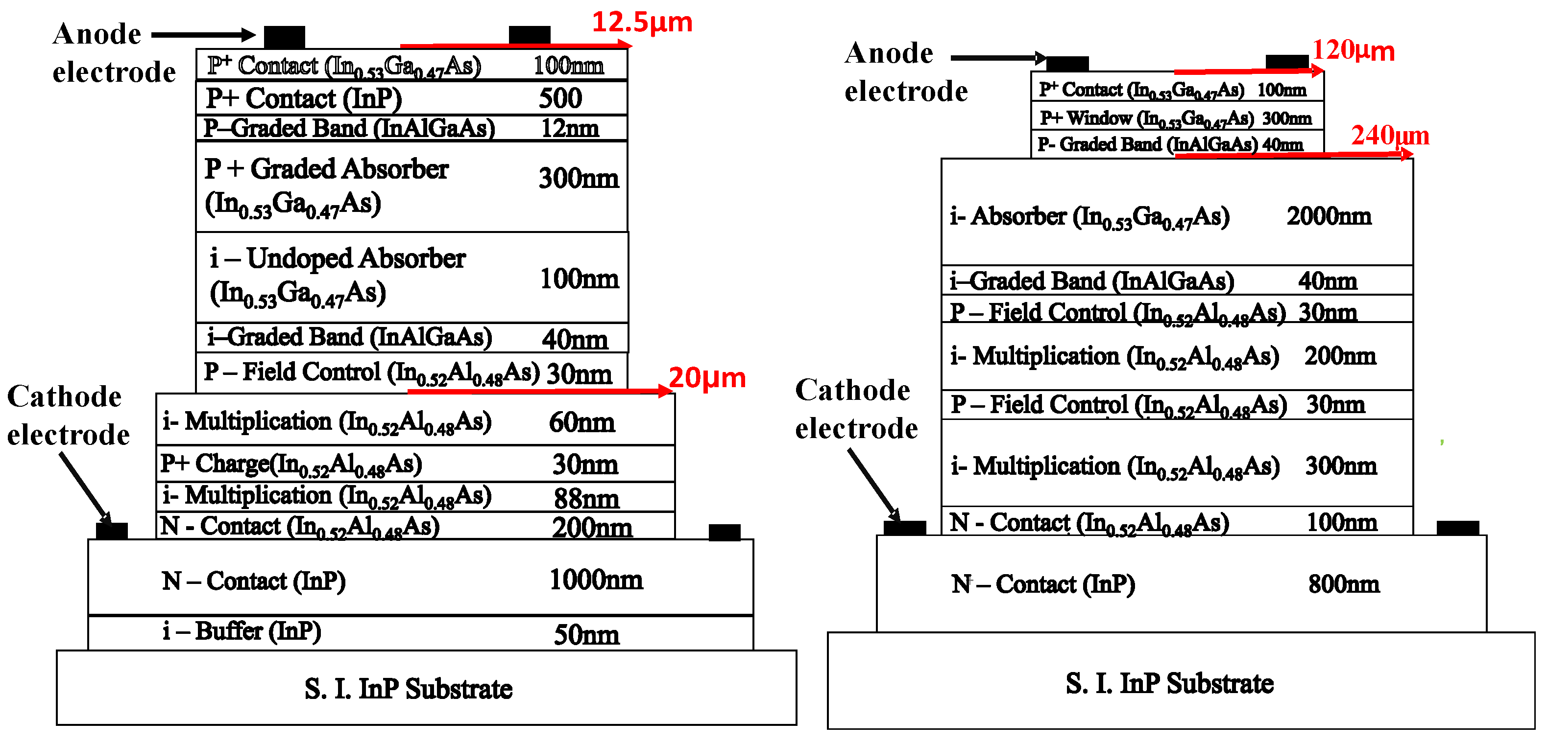 Photonics 08 00098 g001