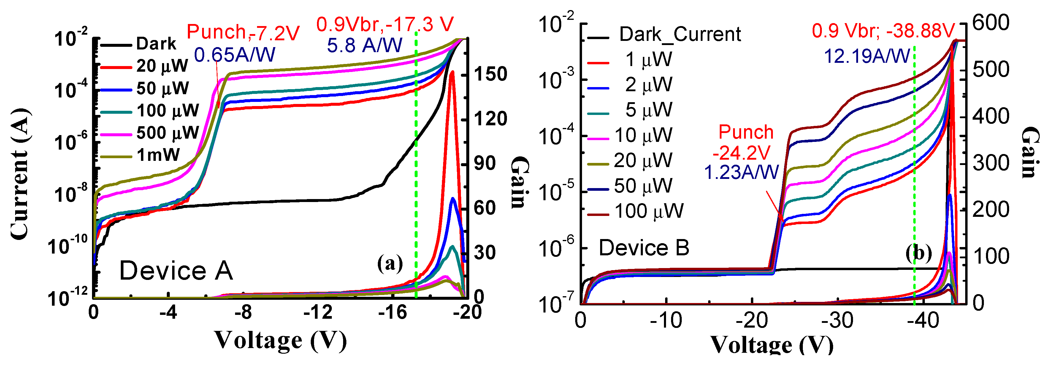Photonics 08 00098 g003