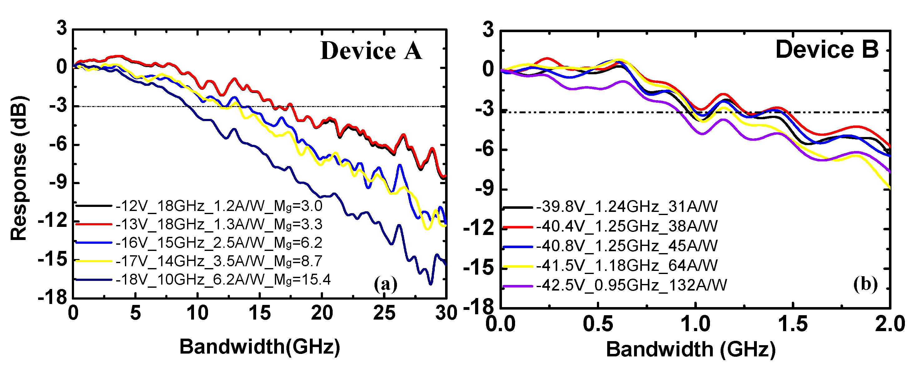 Photonics 08 00098 g004
