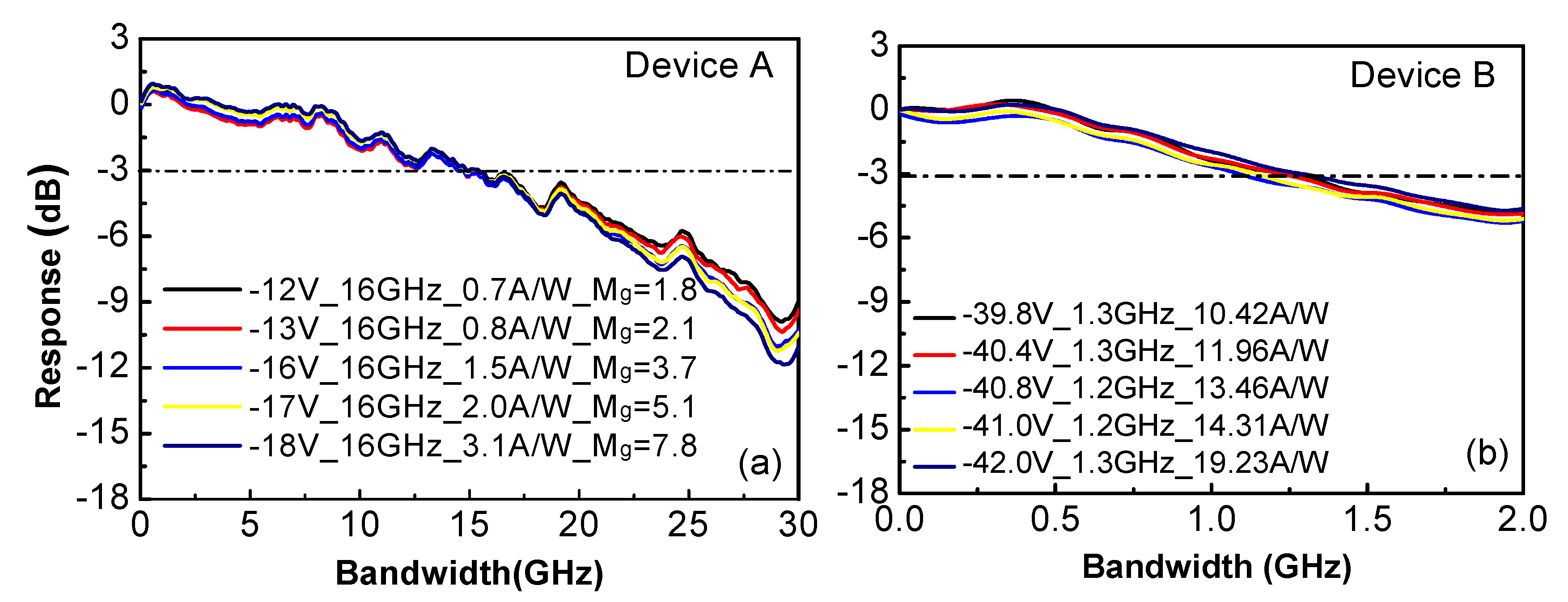 Photonics 08 00098 g005